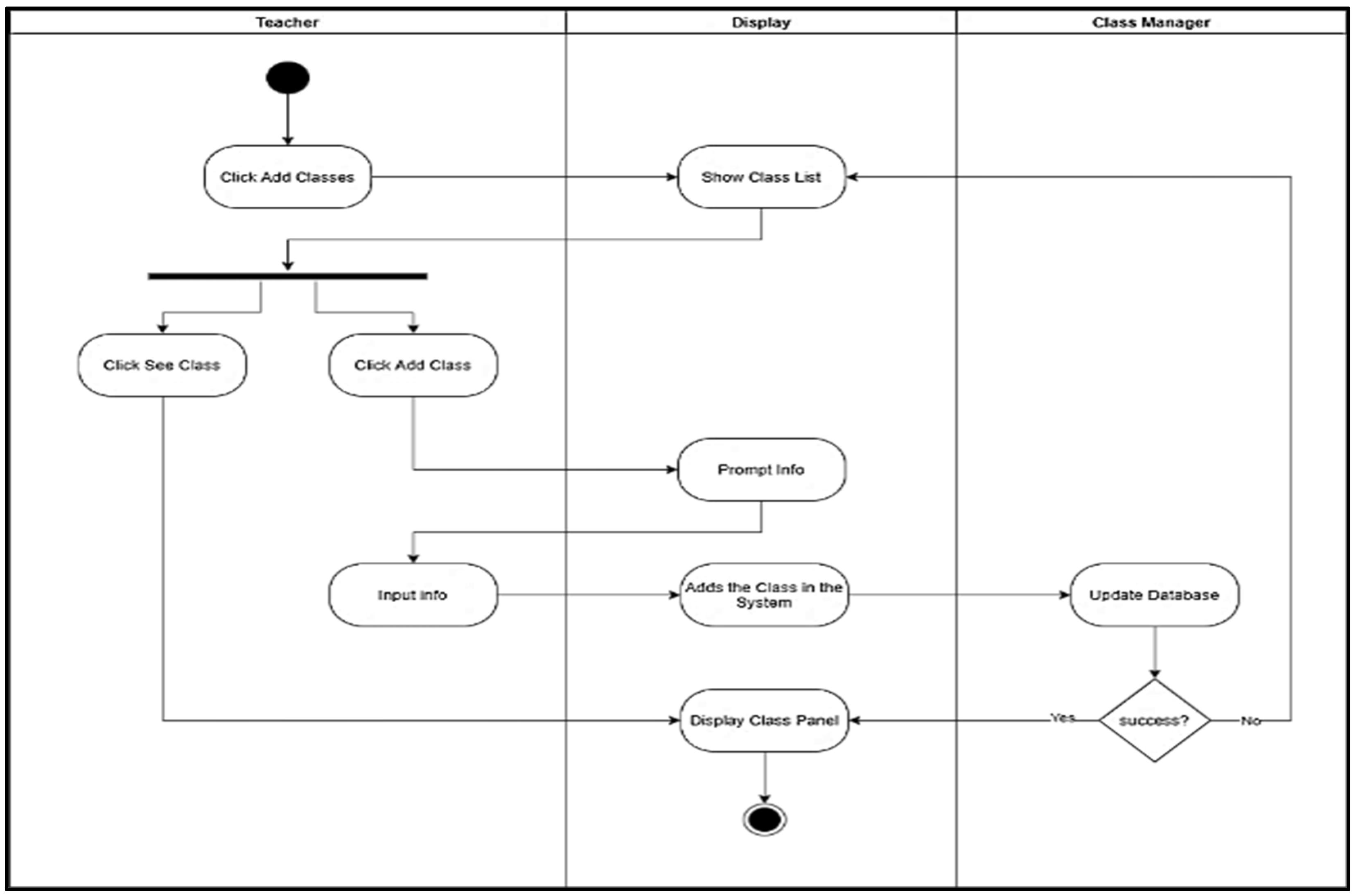 Proceedings 82 00111 g003