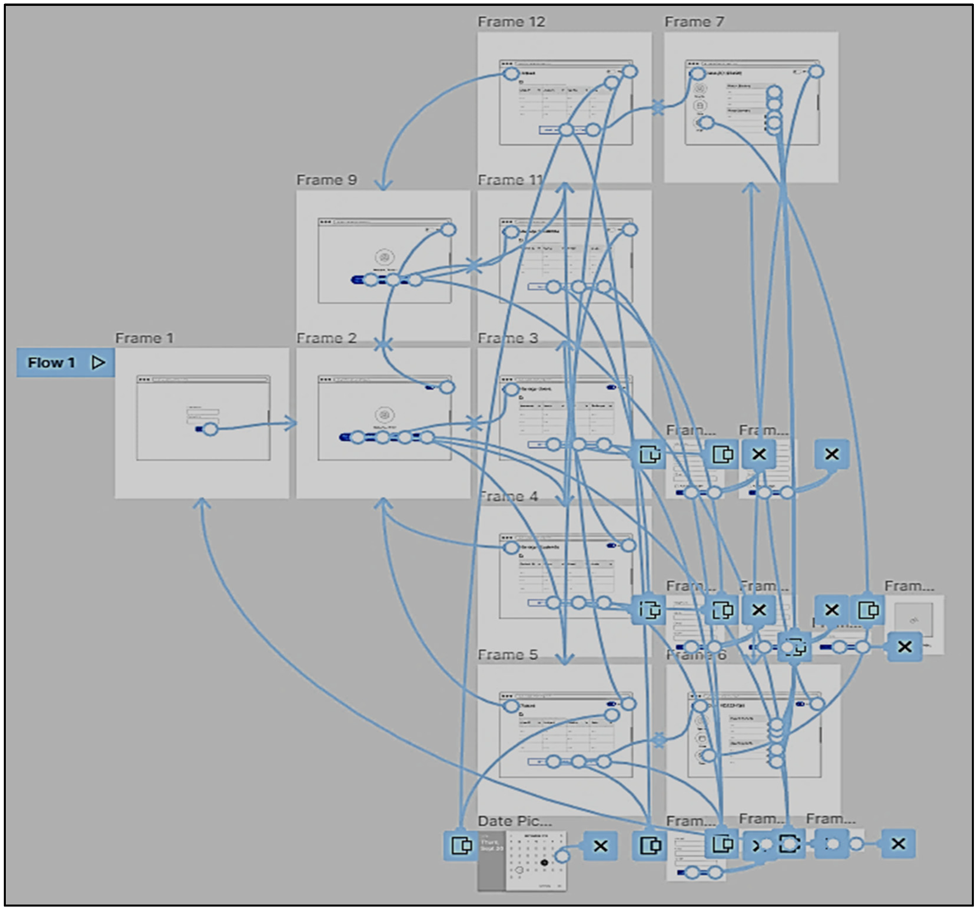 Proceedings 82 00111 g005