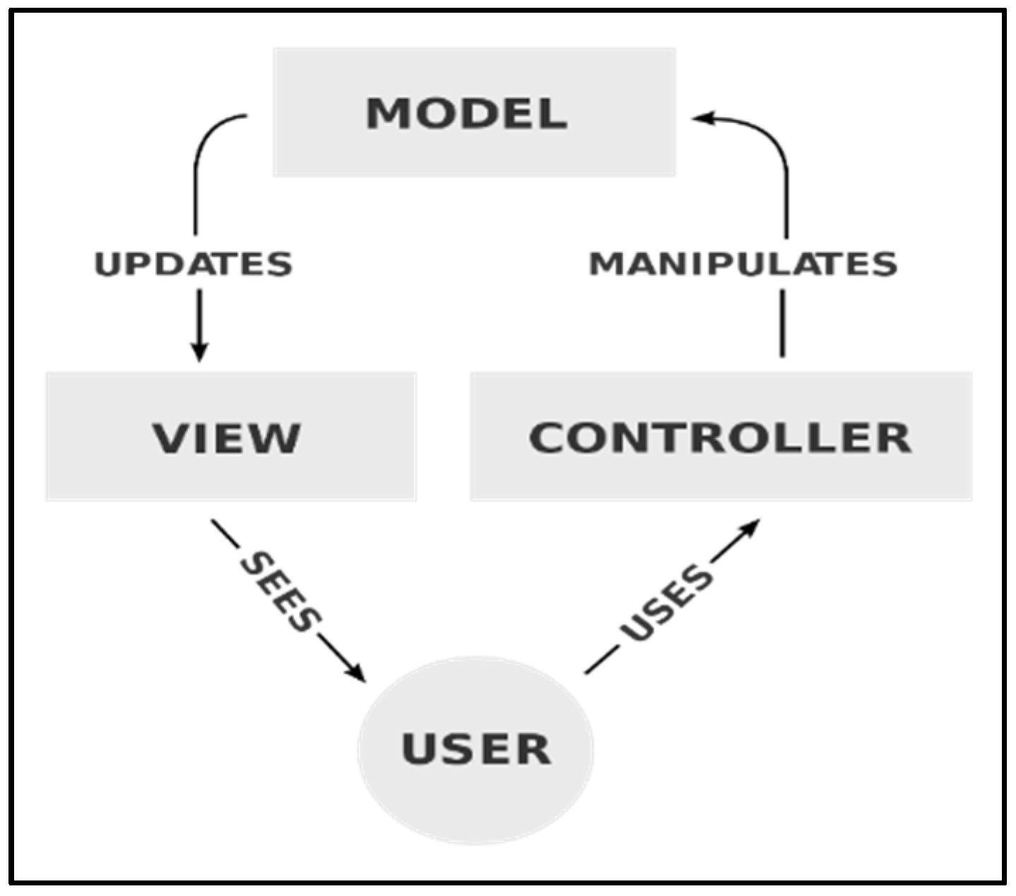 Proceedings 82 00111 g006