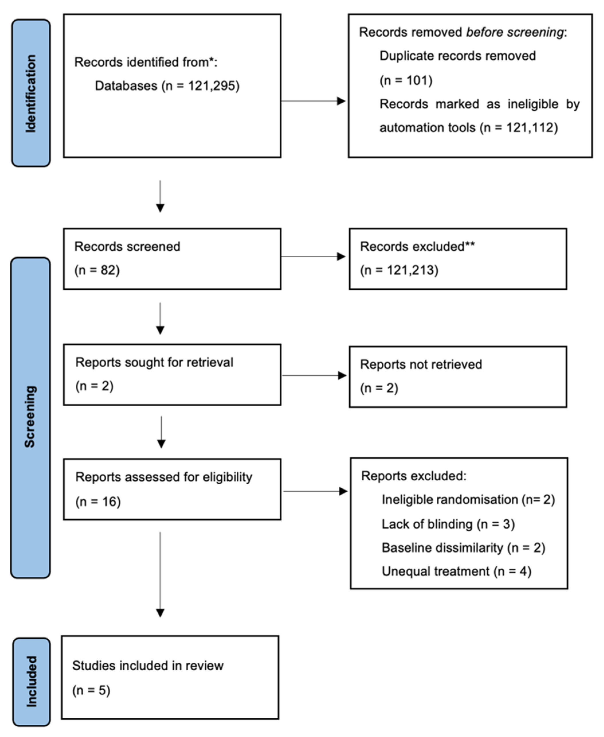 Proceedings 83 00002 g001 Proceedings 83 00002 g001