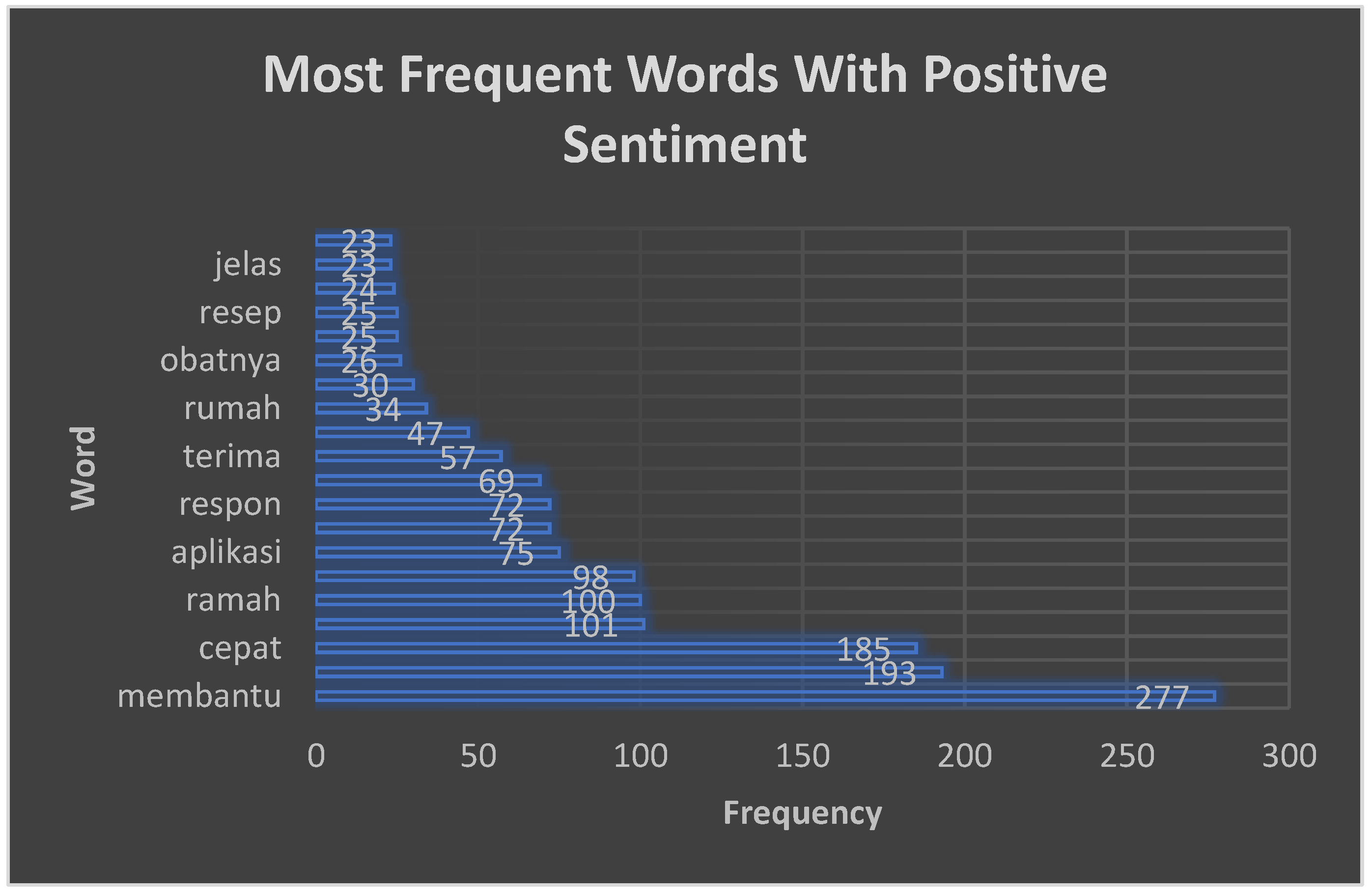Proceedings 83 00004 g002 Proceedings 83 00004 g002