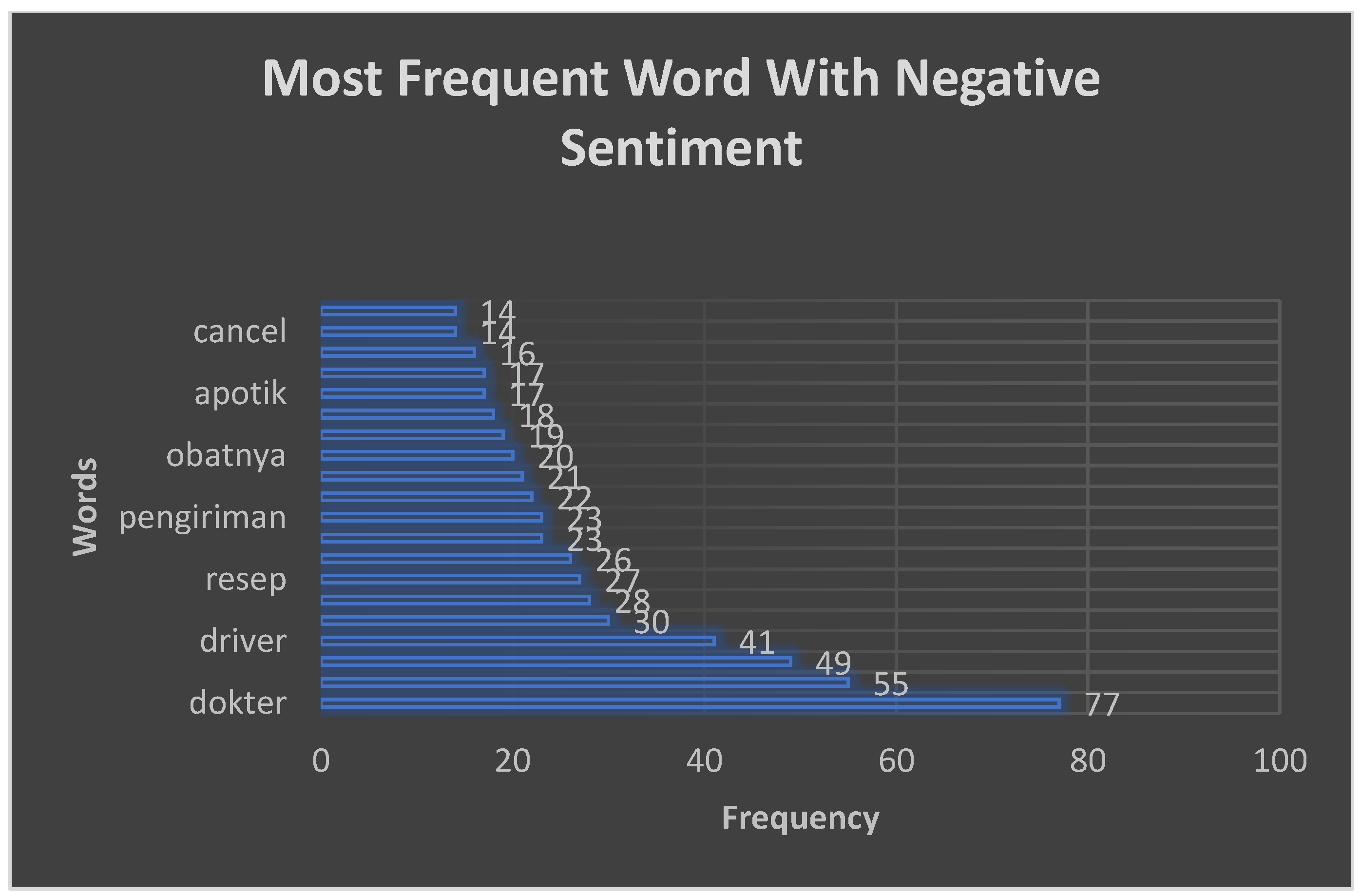 Proceedings 83 00004 g003 Proceedings 83 00004 g003