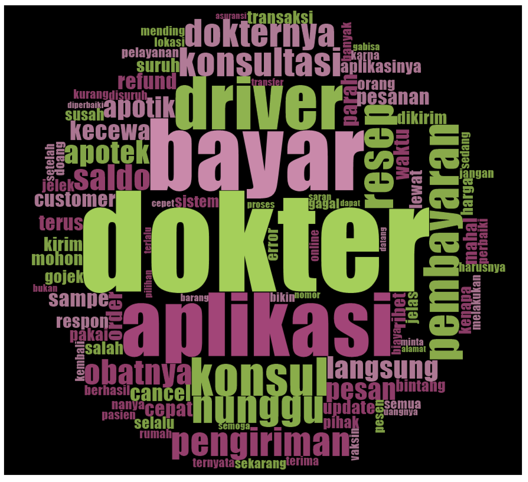 Proceedings 83 00004 g005 Proceedings 83 00004 g005