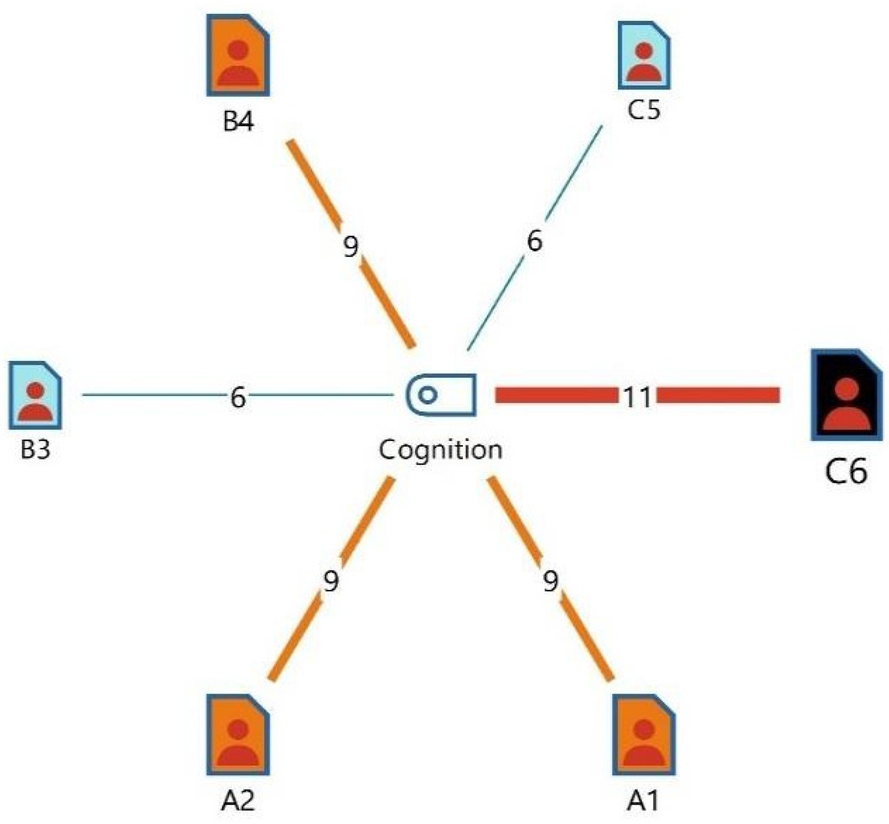 Proceedings 83 00011 g001