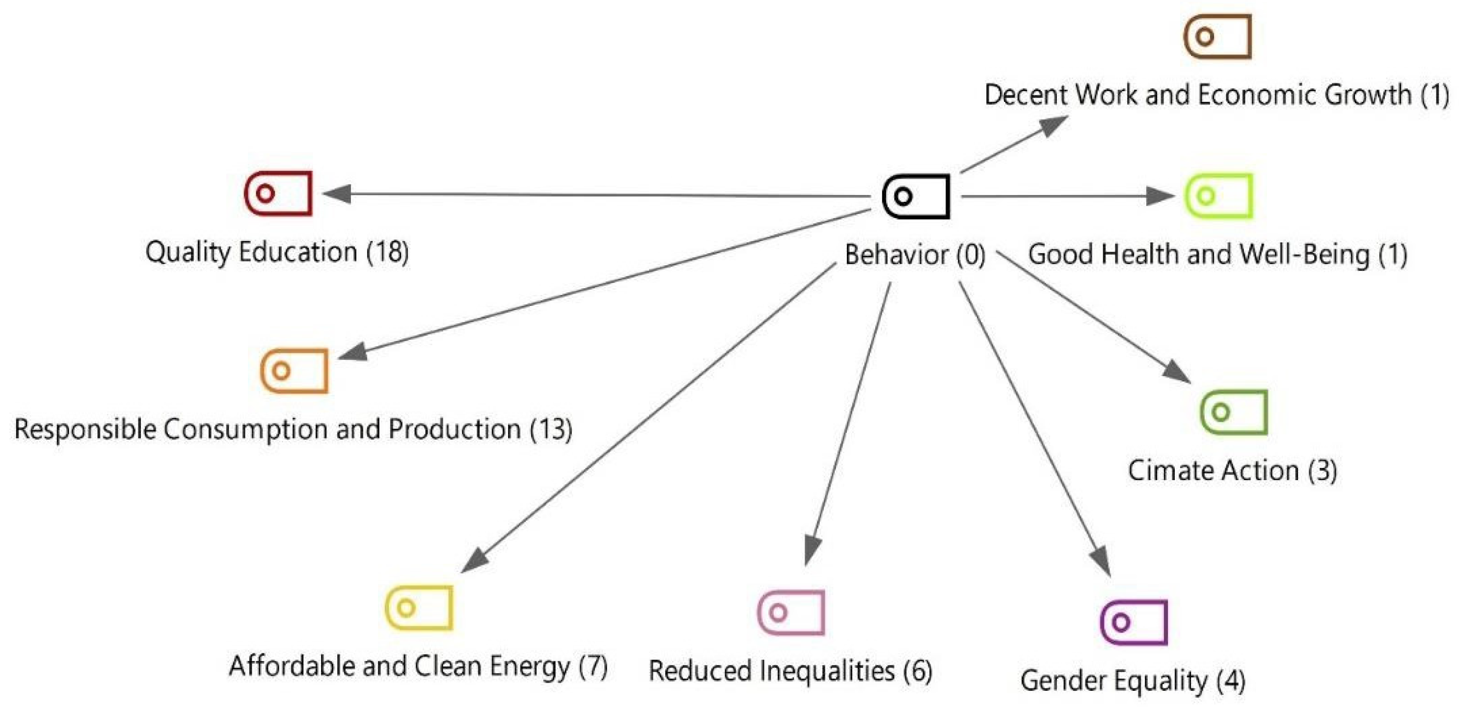 Proceedings 83 00011 g002