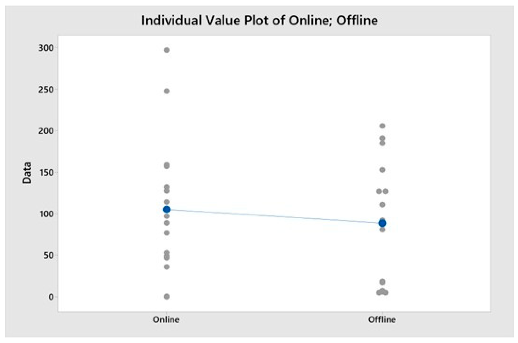 Proceedings 83 00014 g001 550
