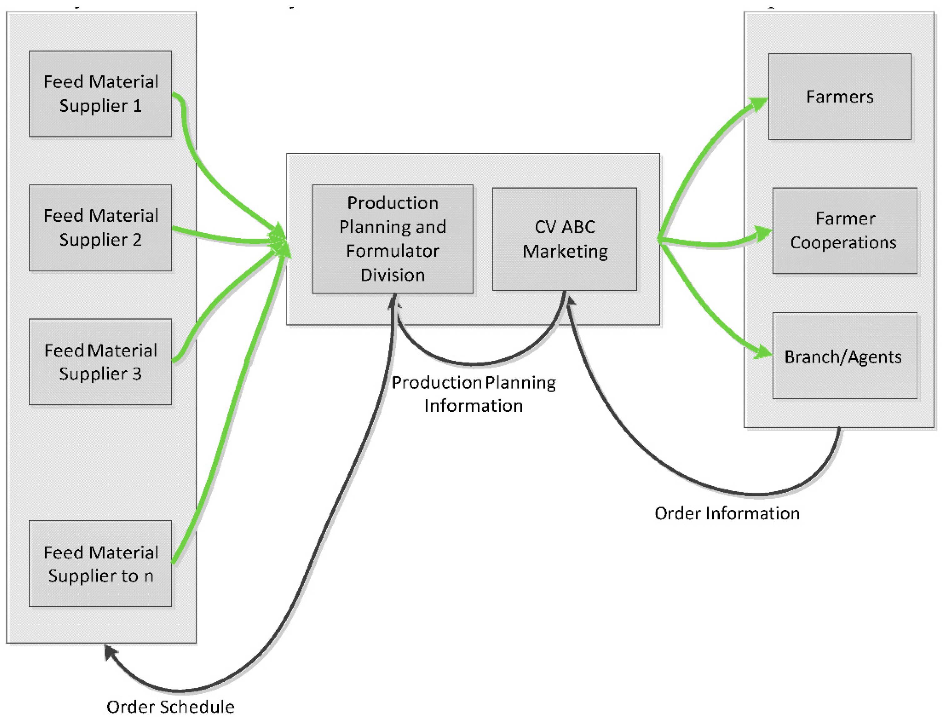 Proceedings 83 00015 g002