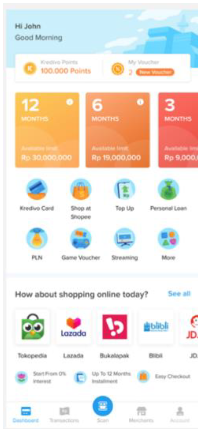 Proceedings 83 00021 g002 550