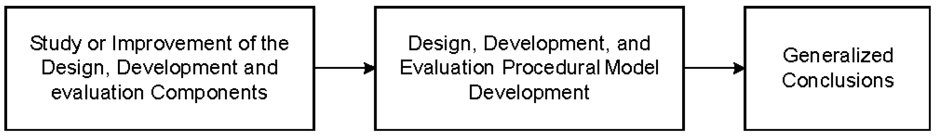 Proceedings 83 00025 g001 Proceedings 83 00025 g001
