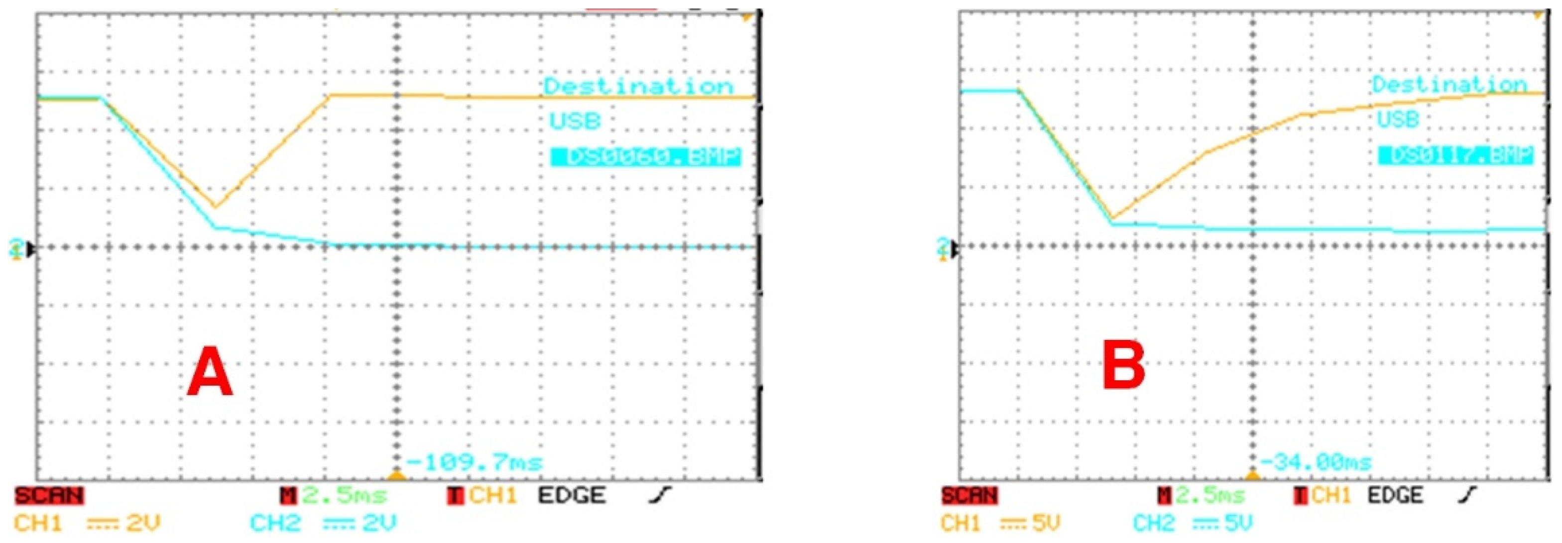Proceedings 83 00025 g005 Proceedings 83 00025 g005
