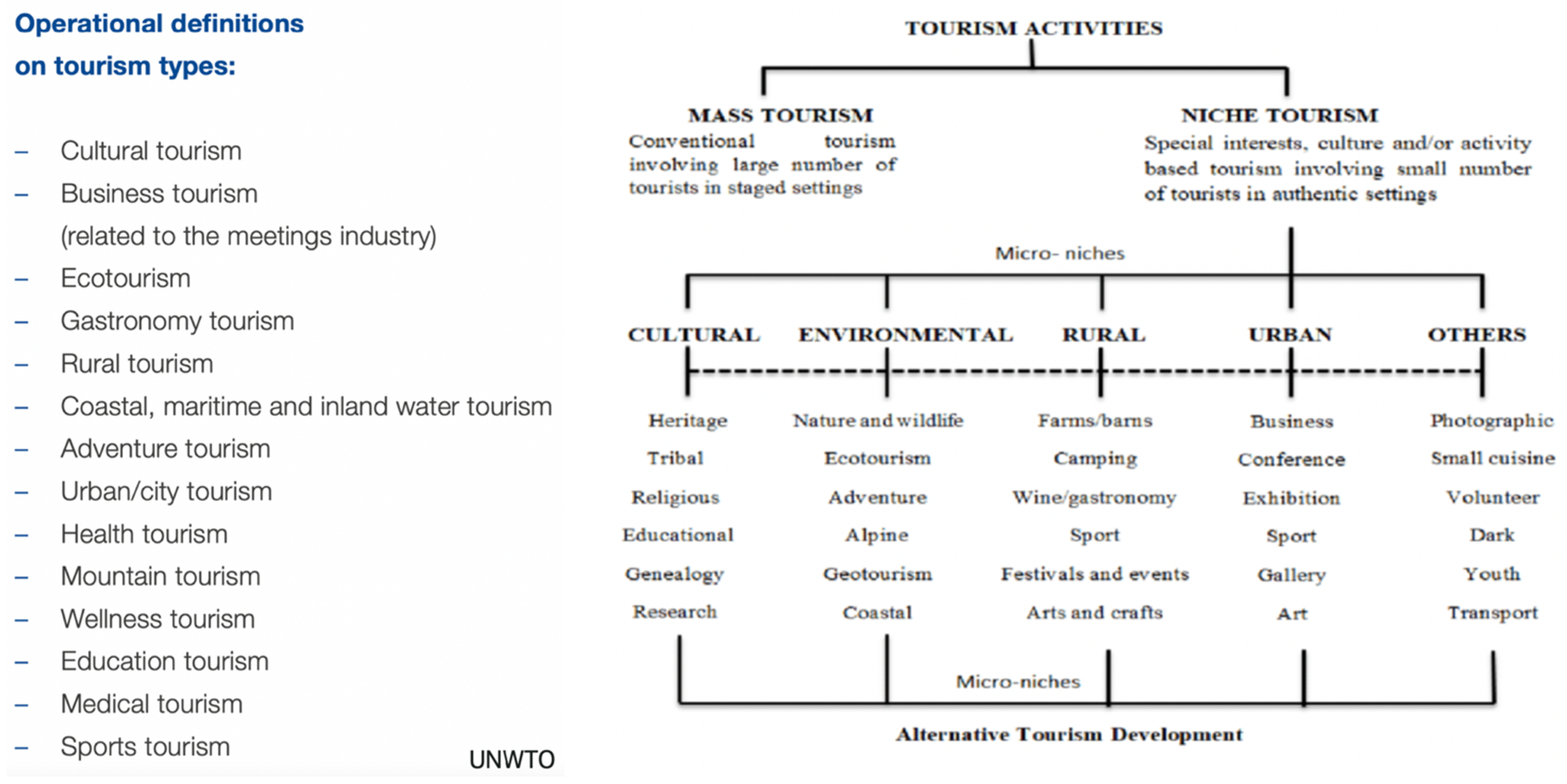 Proceedings 83 00039 g002 550