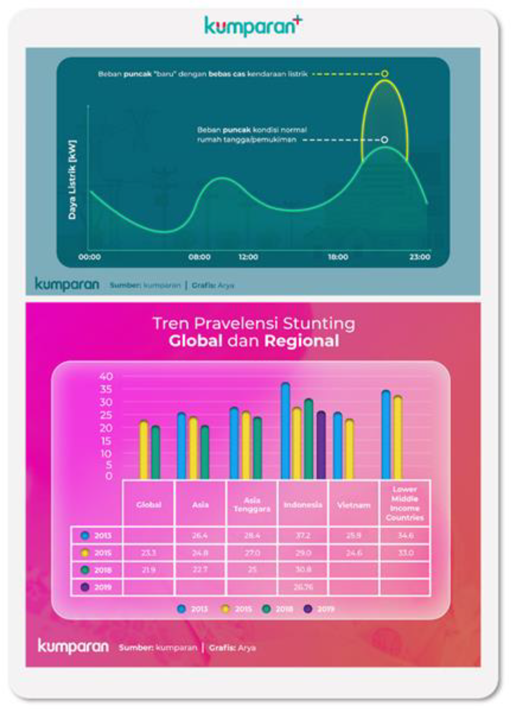Proceedings 83 00040 g006