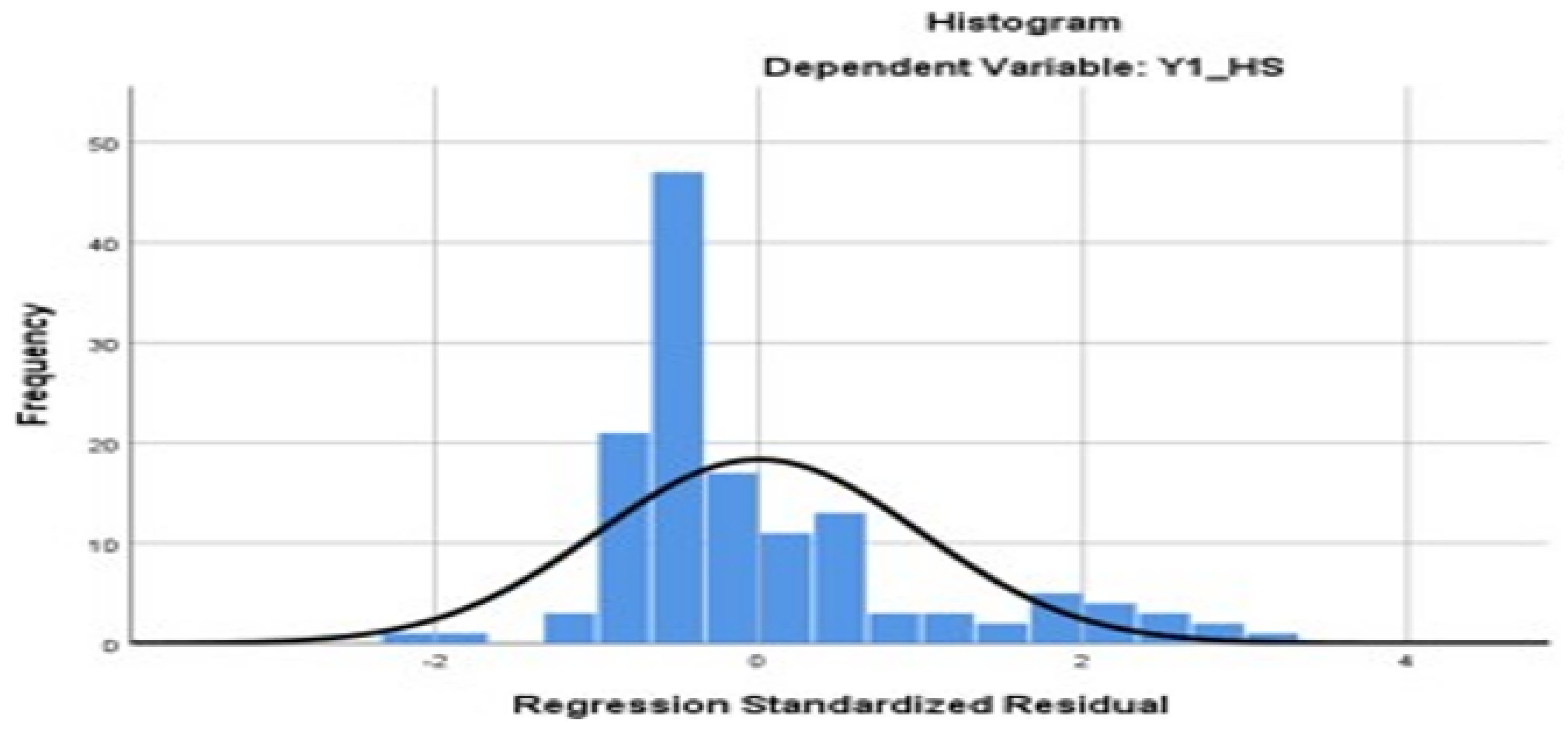 Proceedings 83 00047 g002