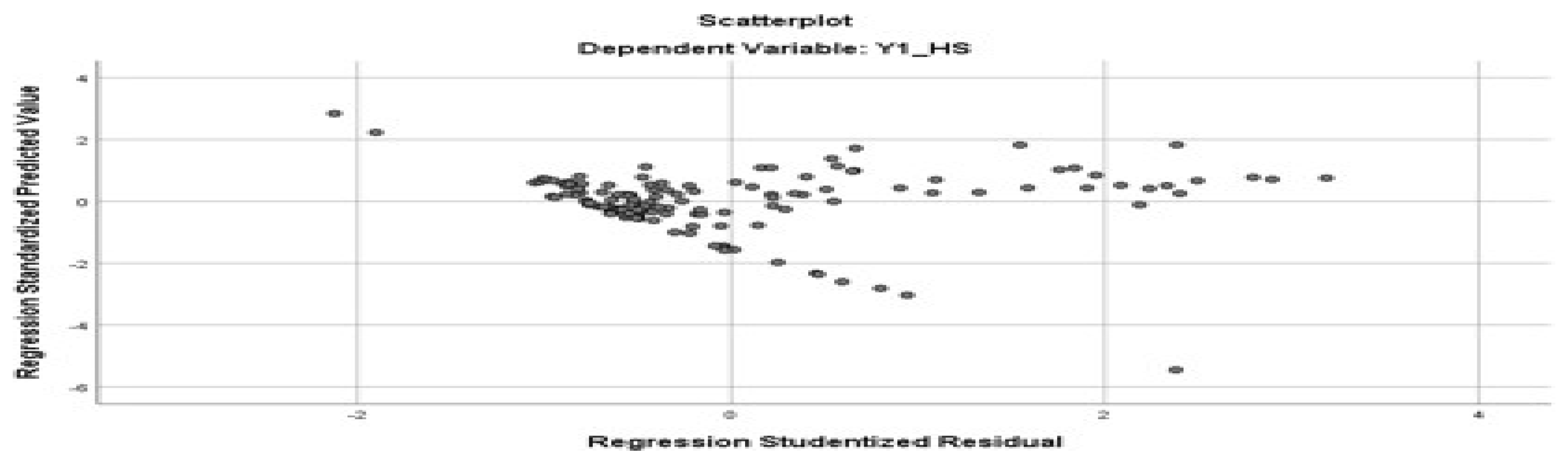 Proceedings 83 00047 g003