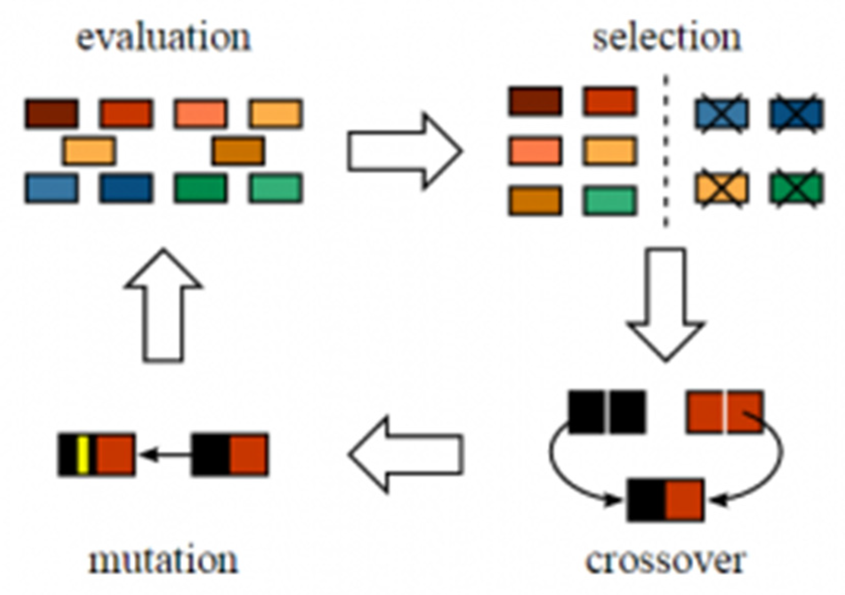 Proceedings 83 00051 g002