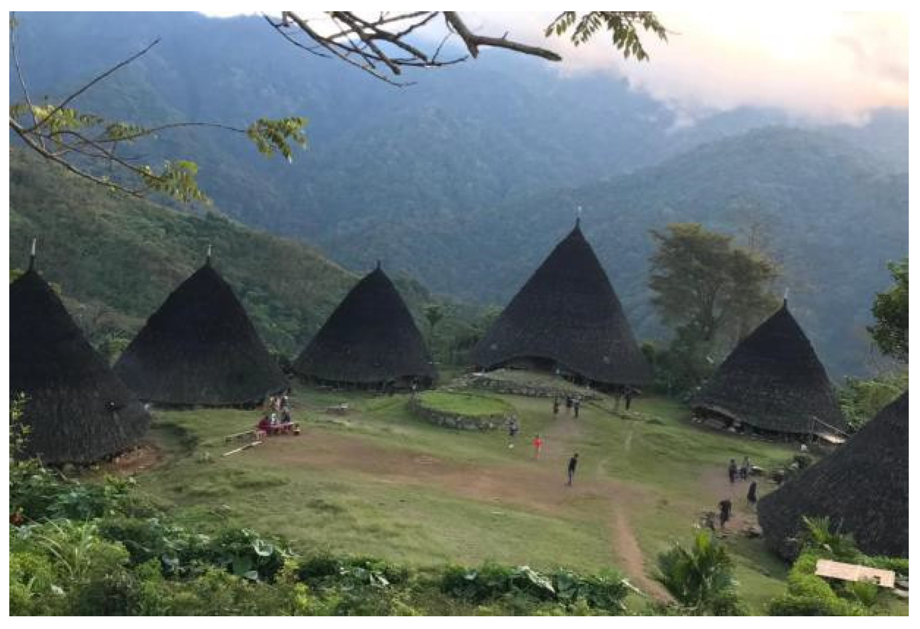 Proceedings 83 00054 g001 550