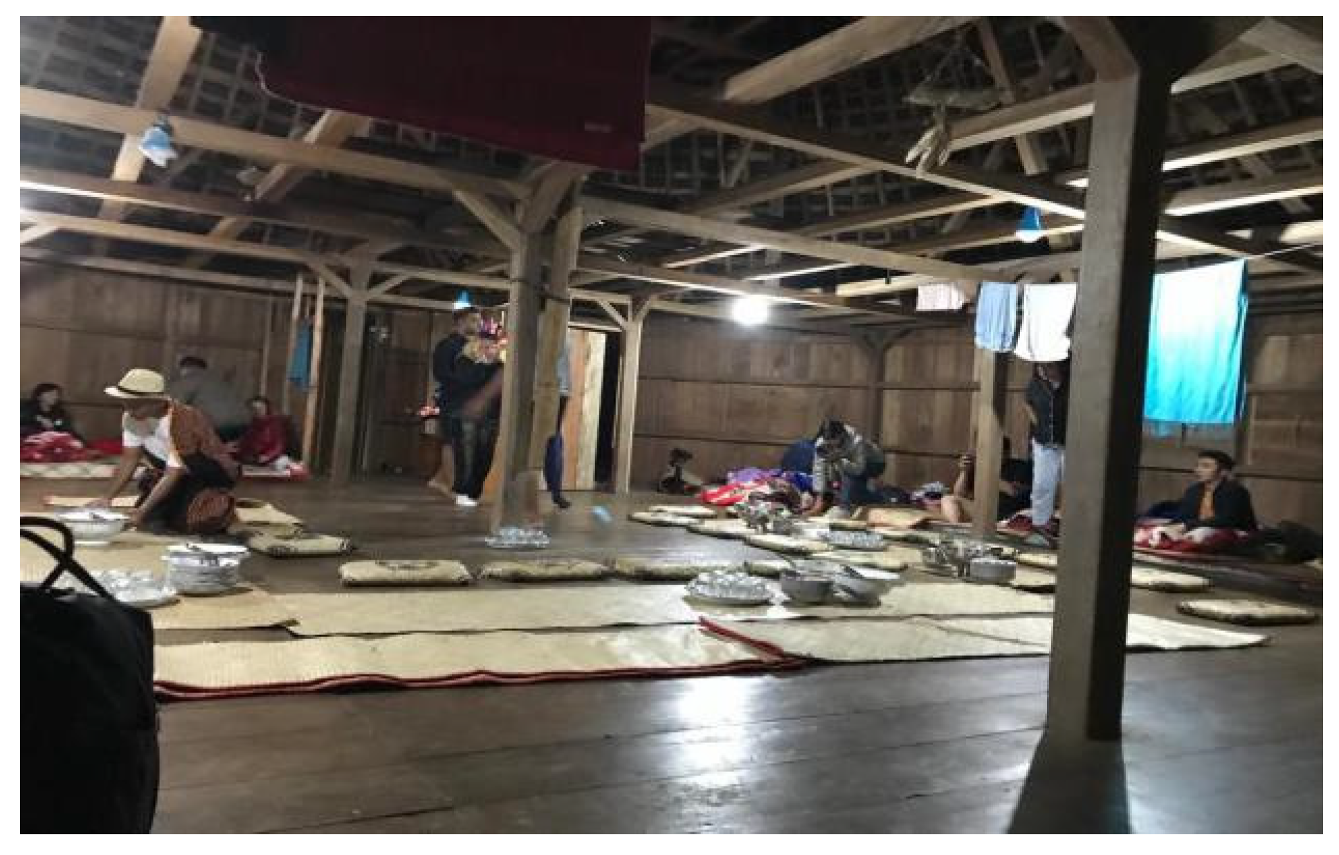 Proceedings 83 00054 g002 550