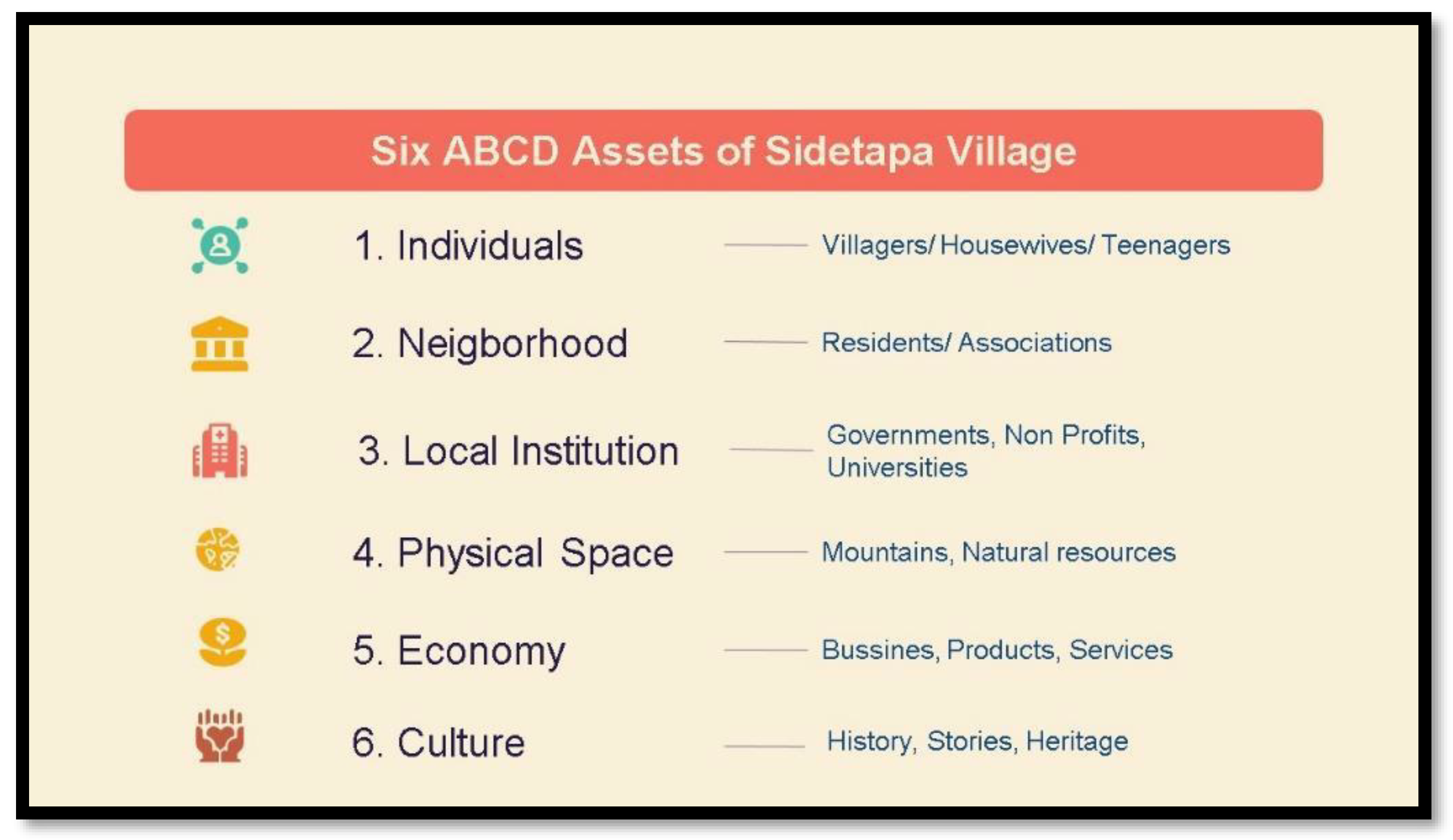 Proceedings 83 00057 g001 550