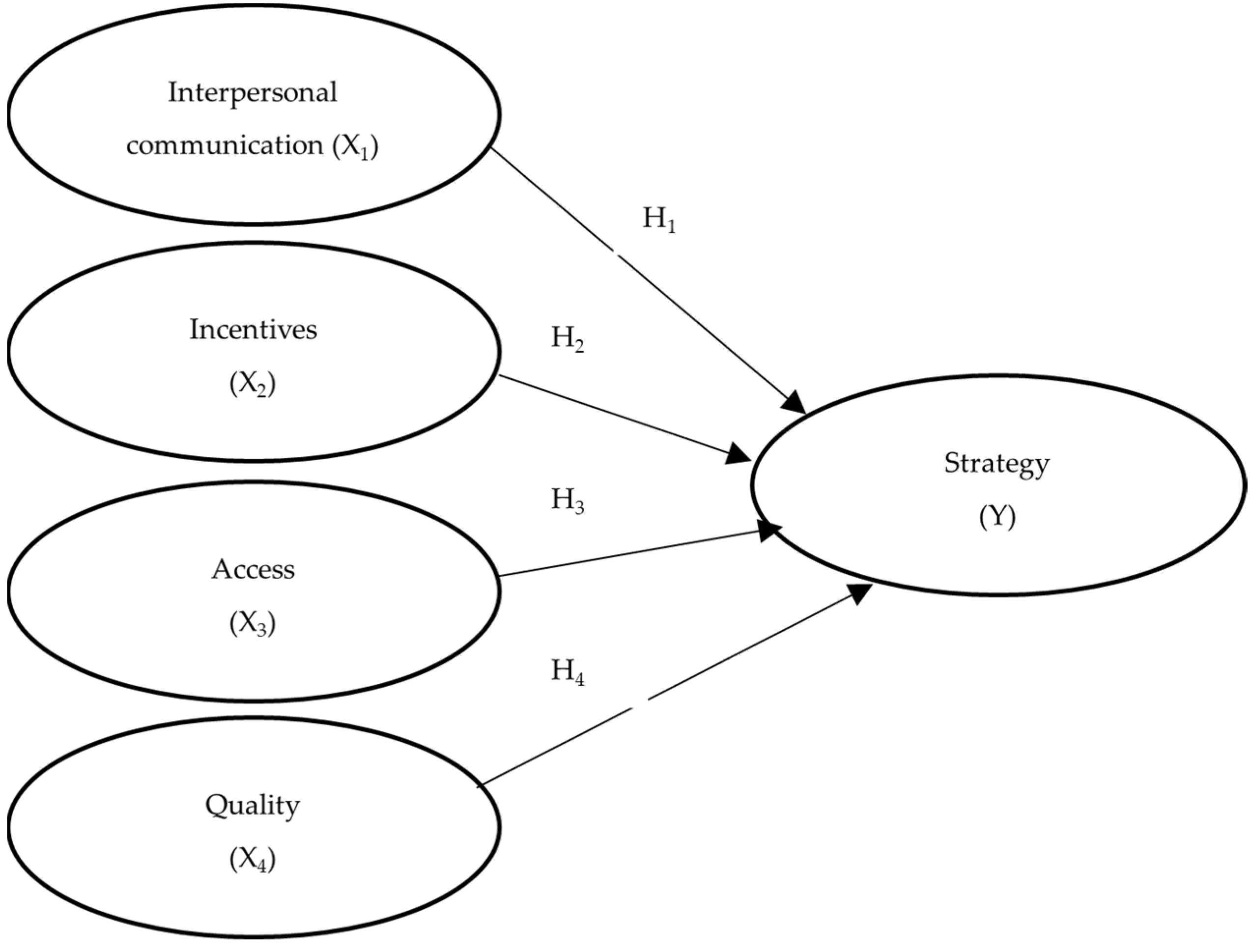Proceedings 83 00061 g001 550