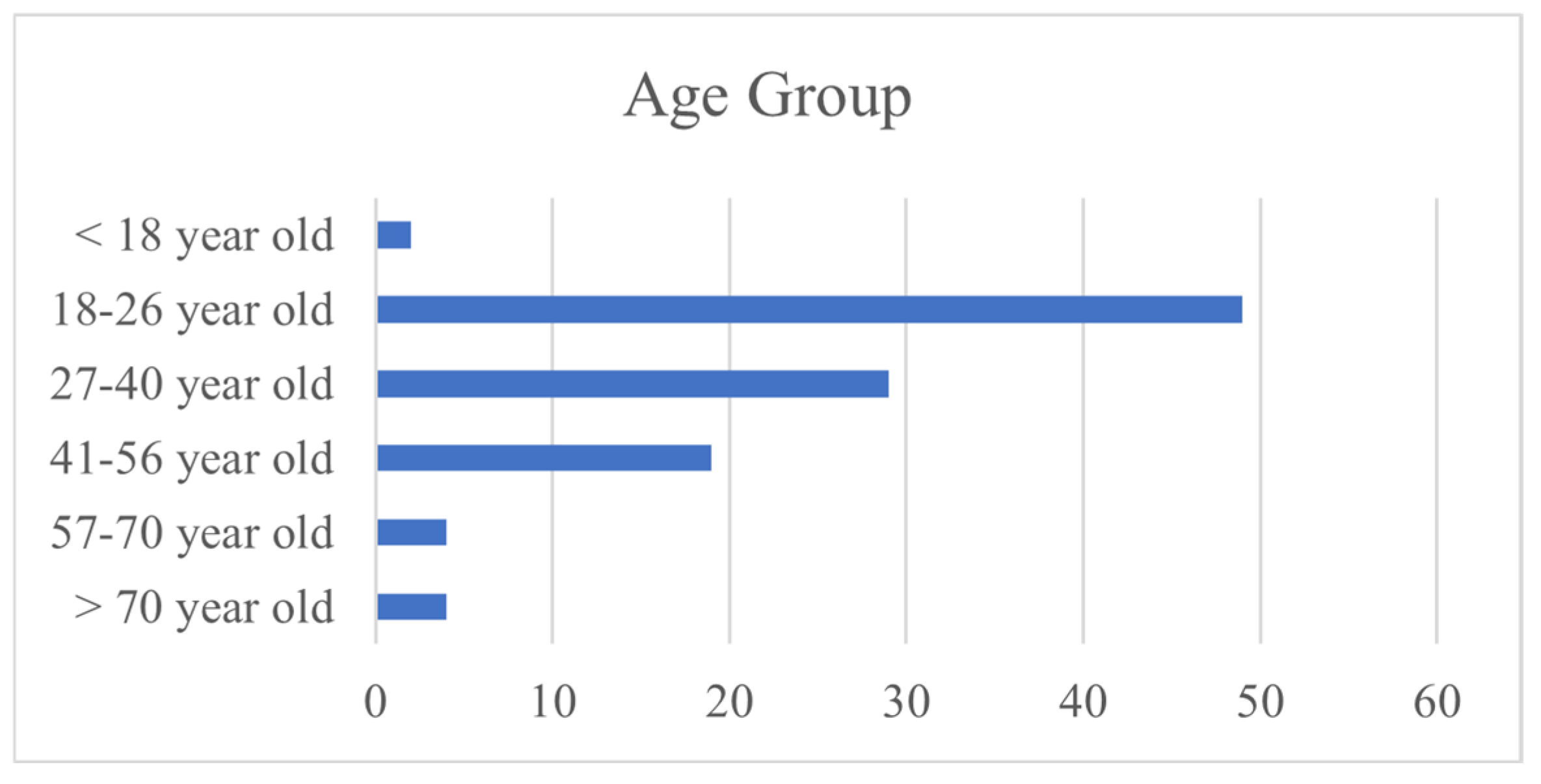 Proceedings 83 00063 g001