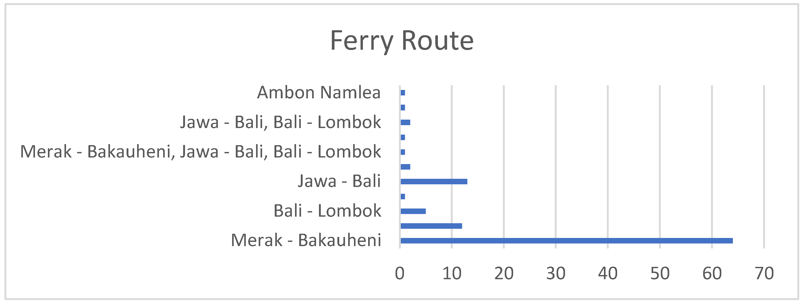 Proceedings 83 00063 g005