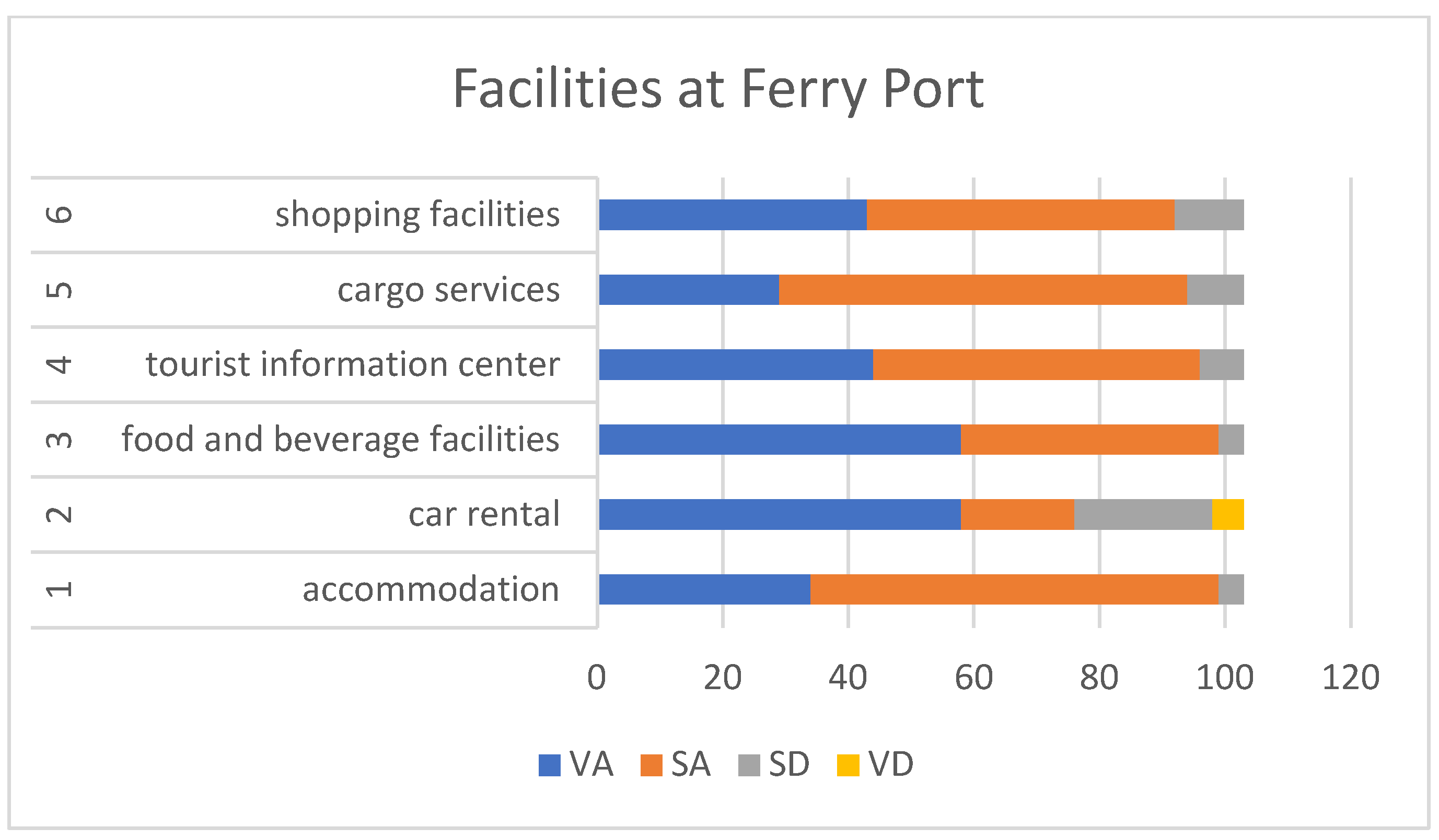 Proceedings 83 00063 g010