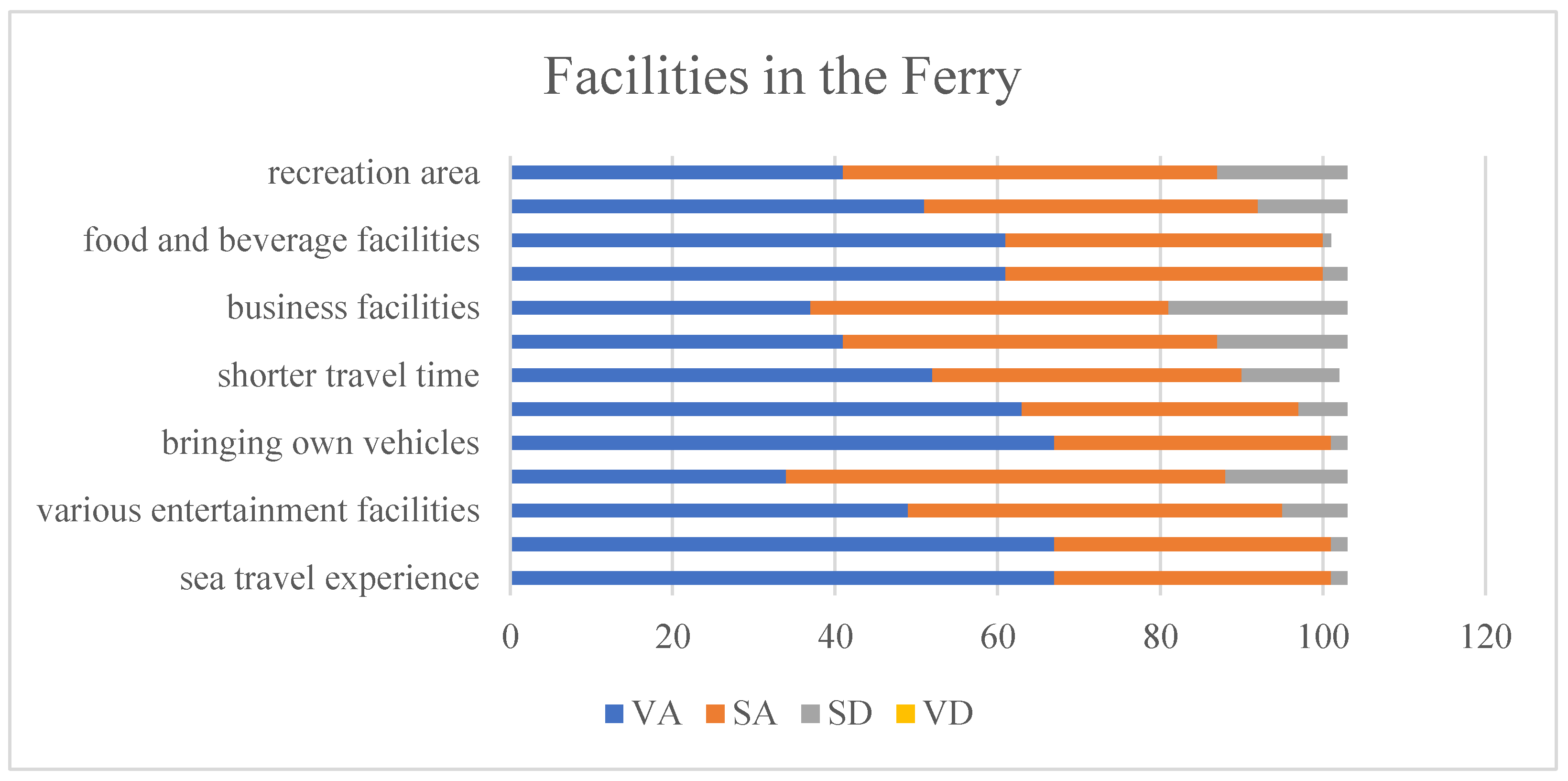 Proceedings 83 00063 g011