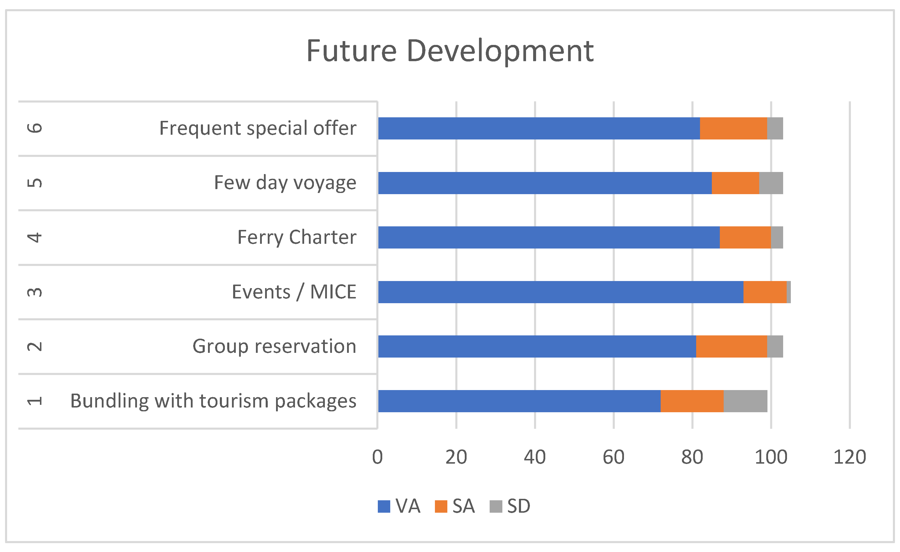 Proceedings 83 00063 g012