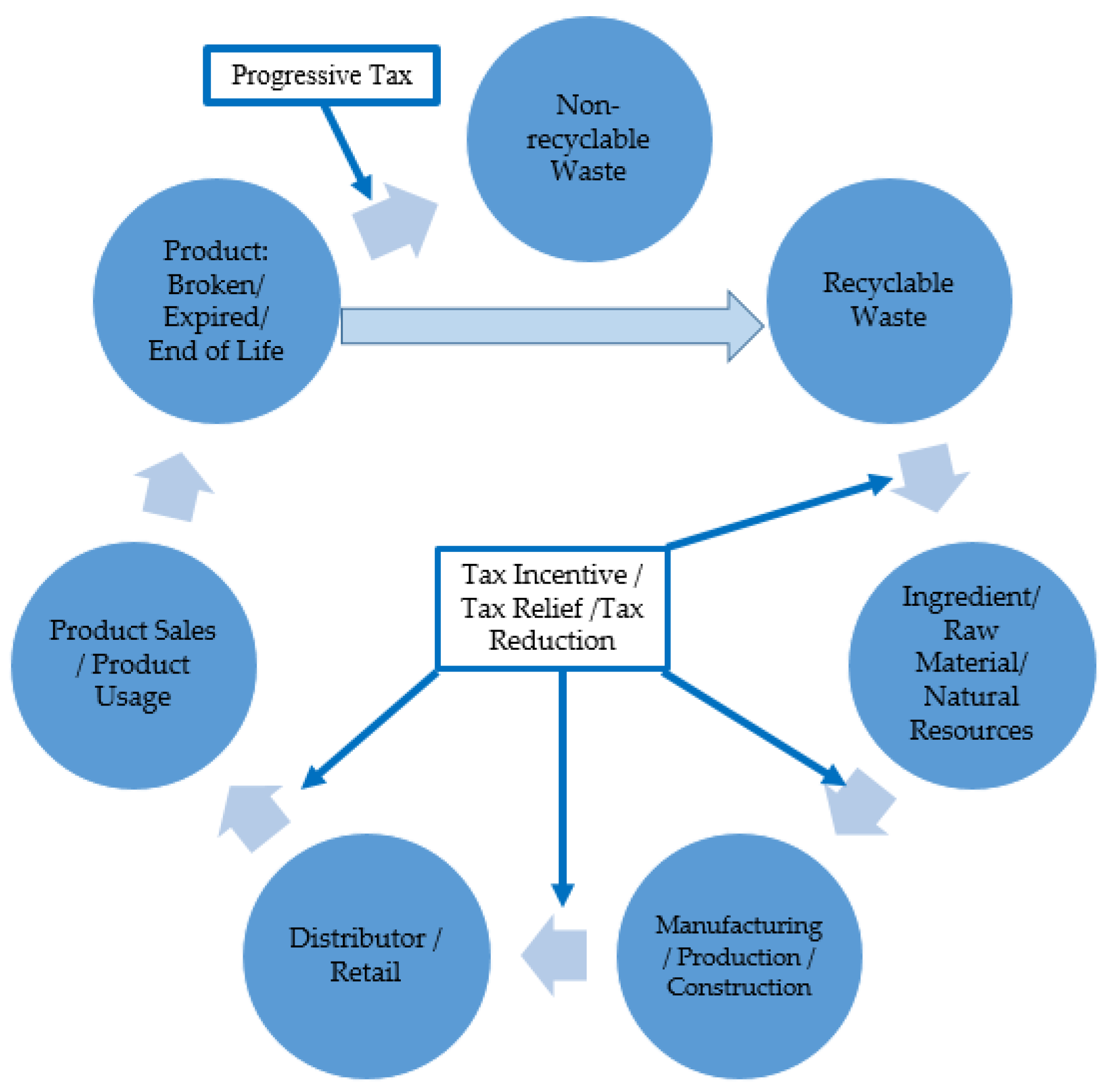 Proceedings 83 00068 g002