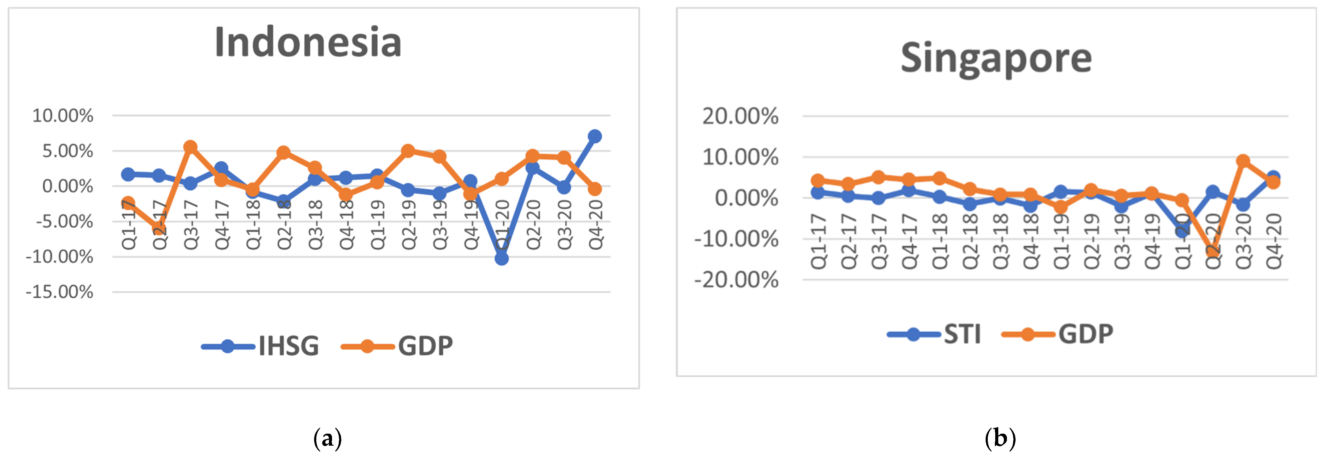 Proceedings 83 00070 g001a 550