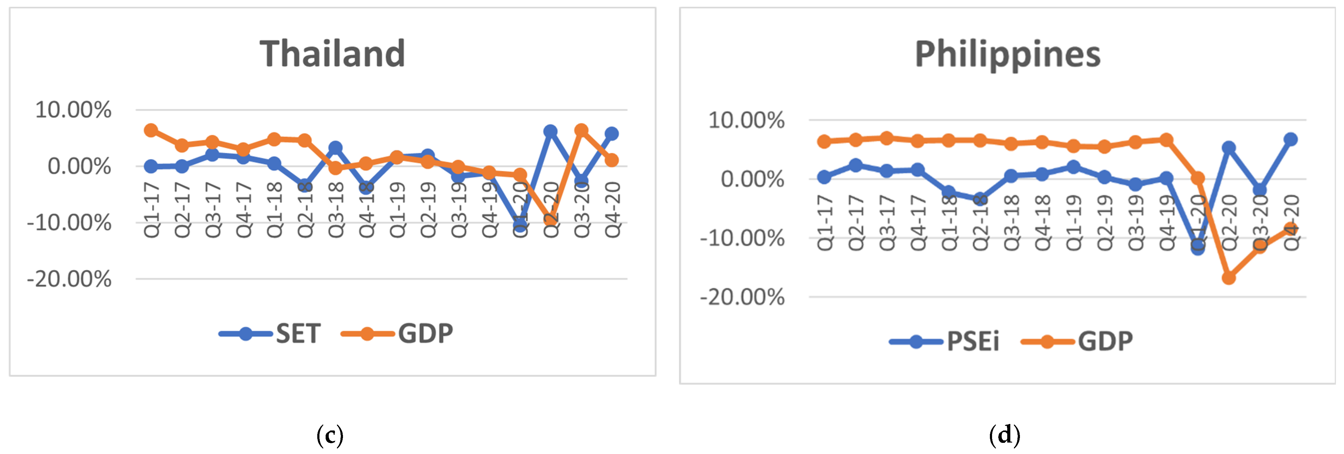 Proceedings 83 00070 g001b 550