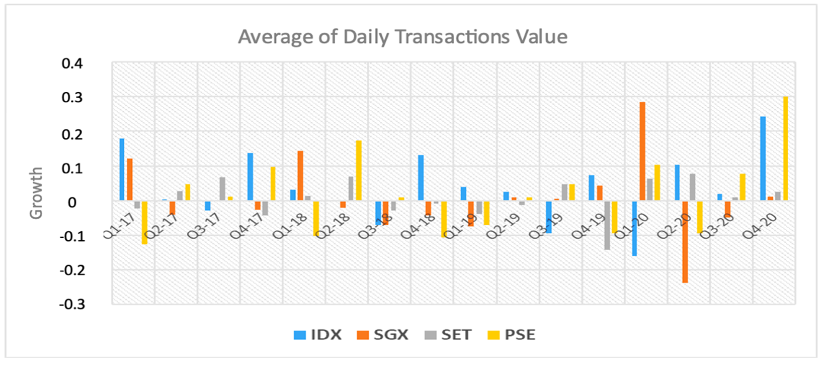 Proceedings 83 00070 g002 550