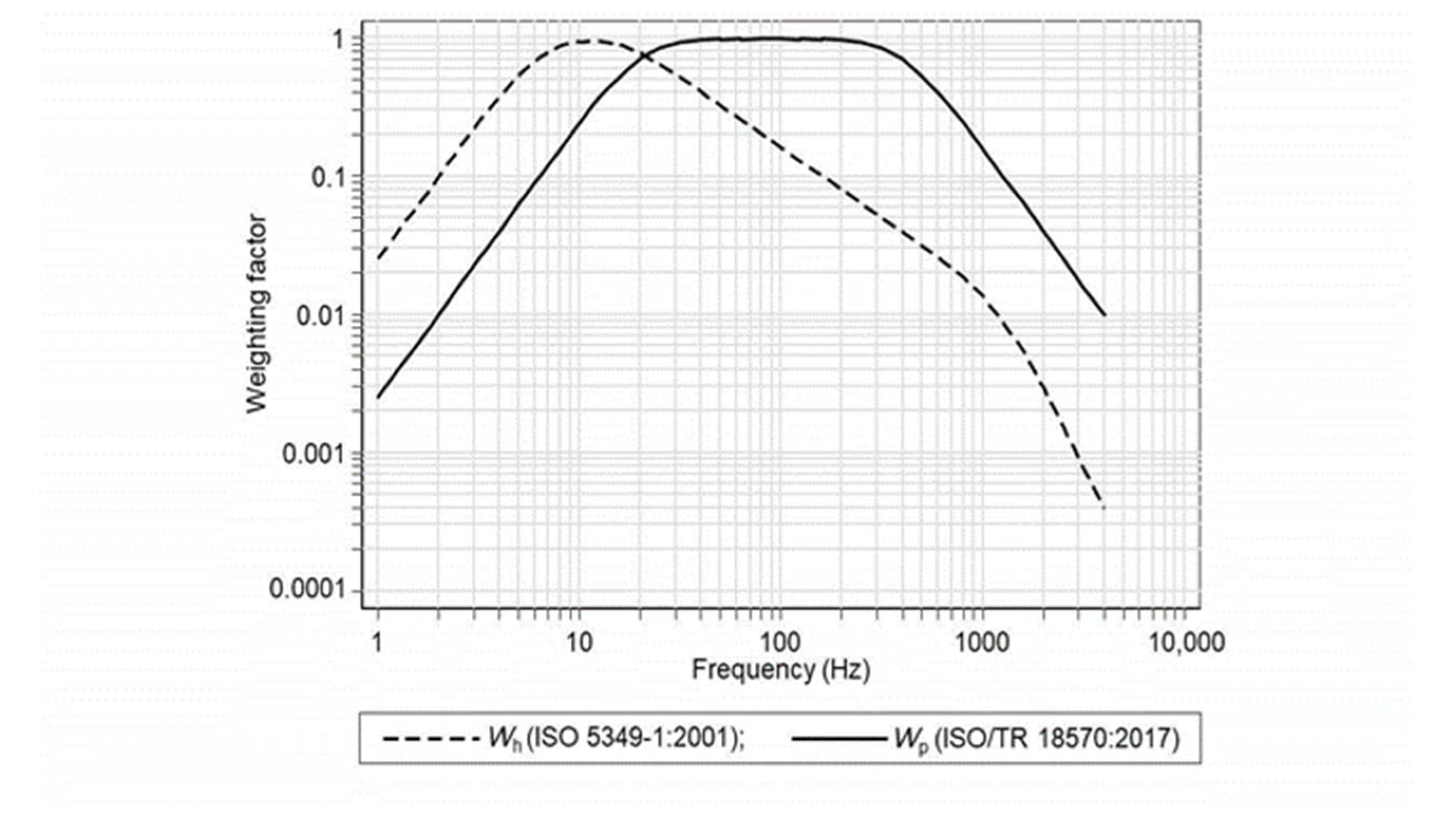 Proceedings 86 00006 g001