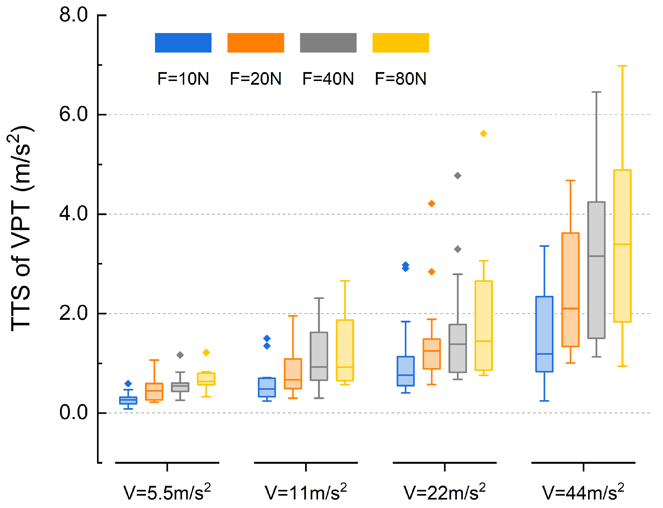 Proceedings 86 00008 g002 Proceedings 86 00008 g002