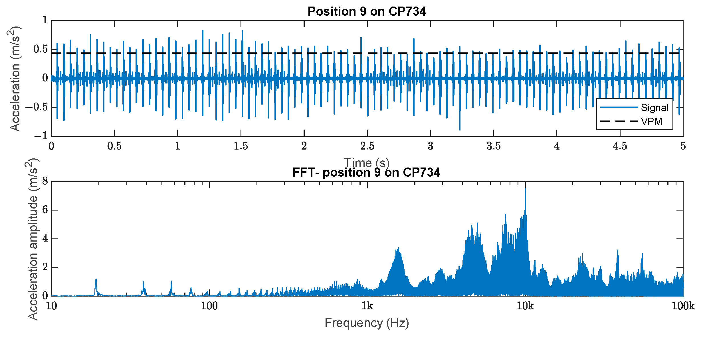Proceedings 86 00010 g003 550