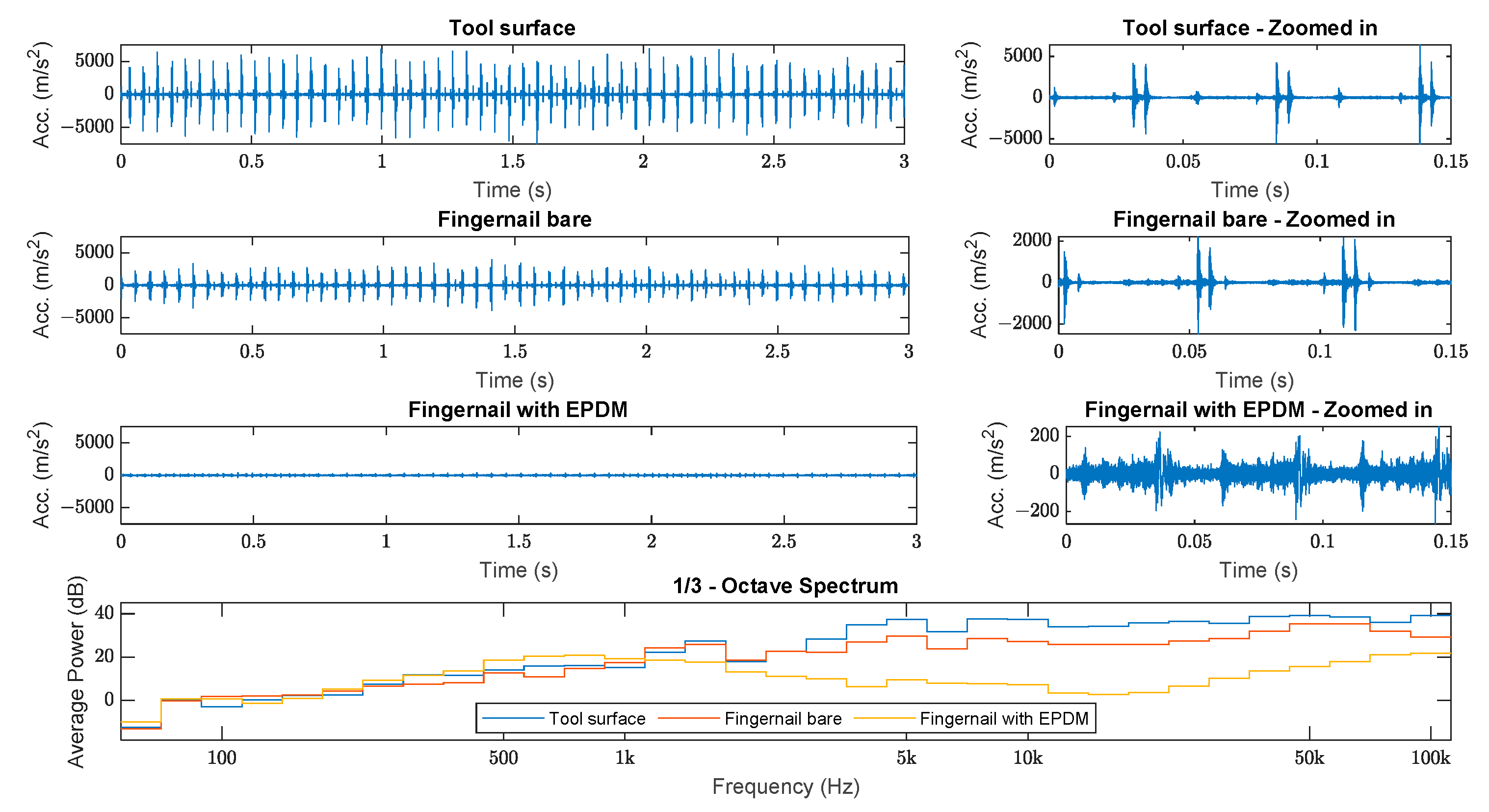 Proceedings 86 00010 g005 550