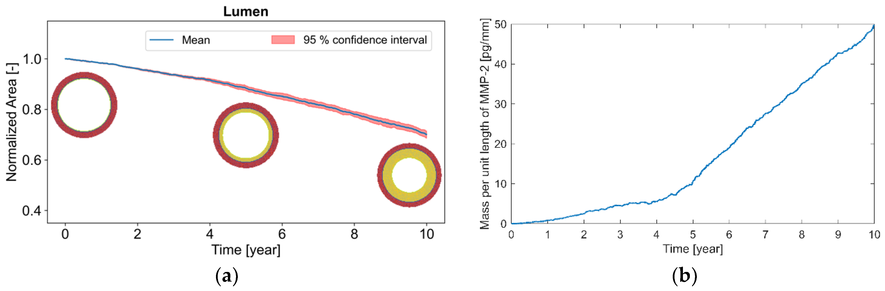 Proceedings 86 00011 g003 550