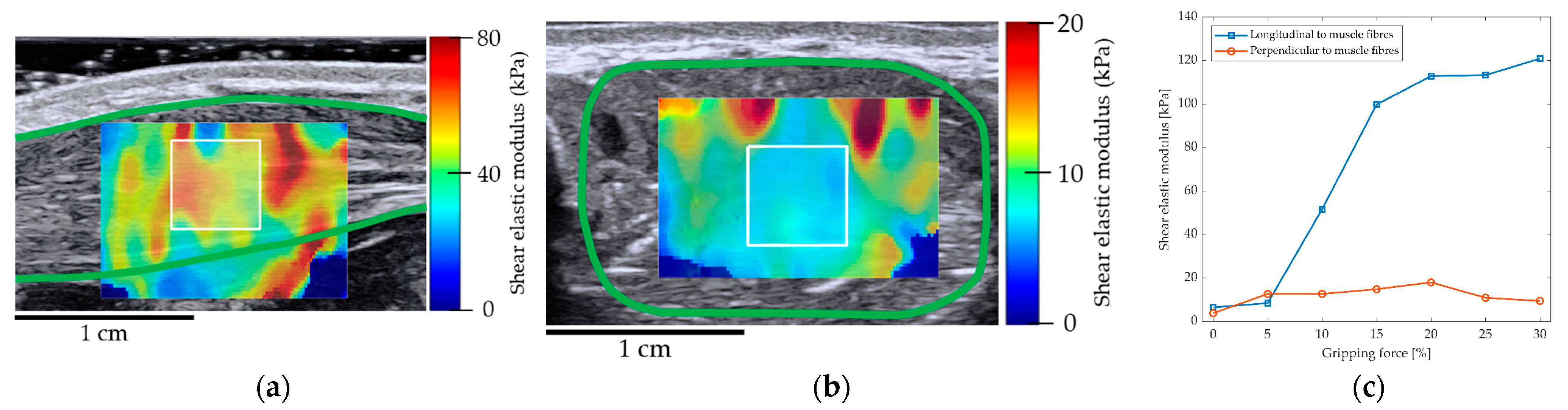 Proceedings 86 00012 g002 Proceedings 86 00012 g002