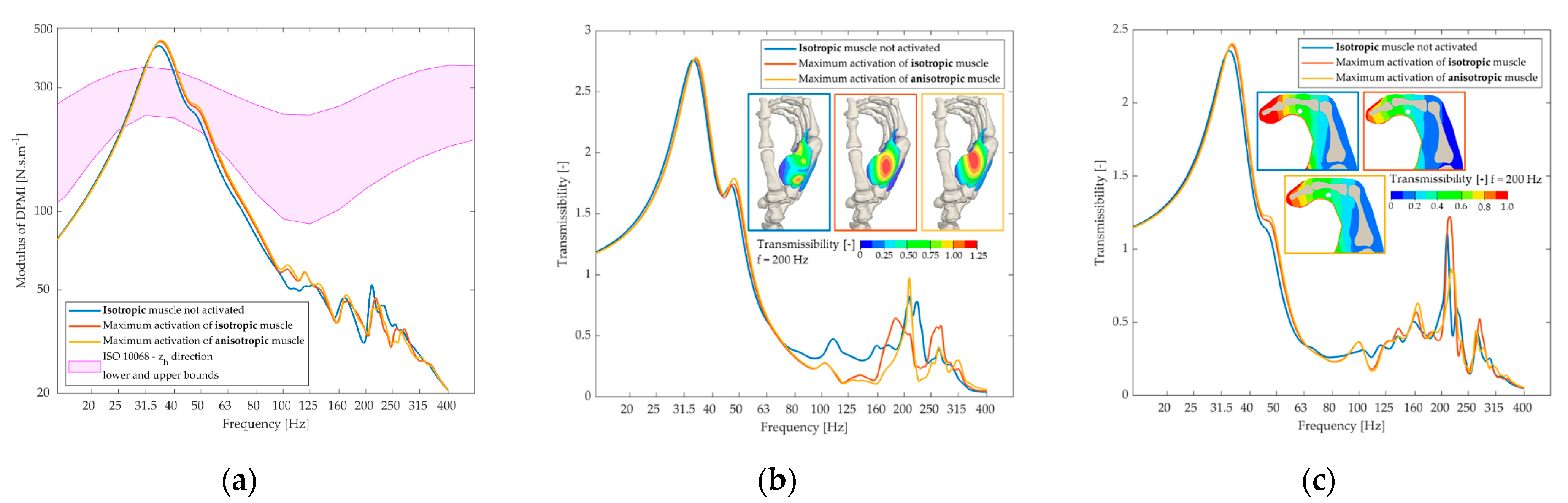 Proceedings 86 00012 g003 Proceedings 86 00012 g003