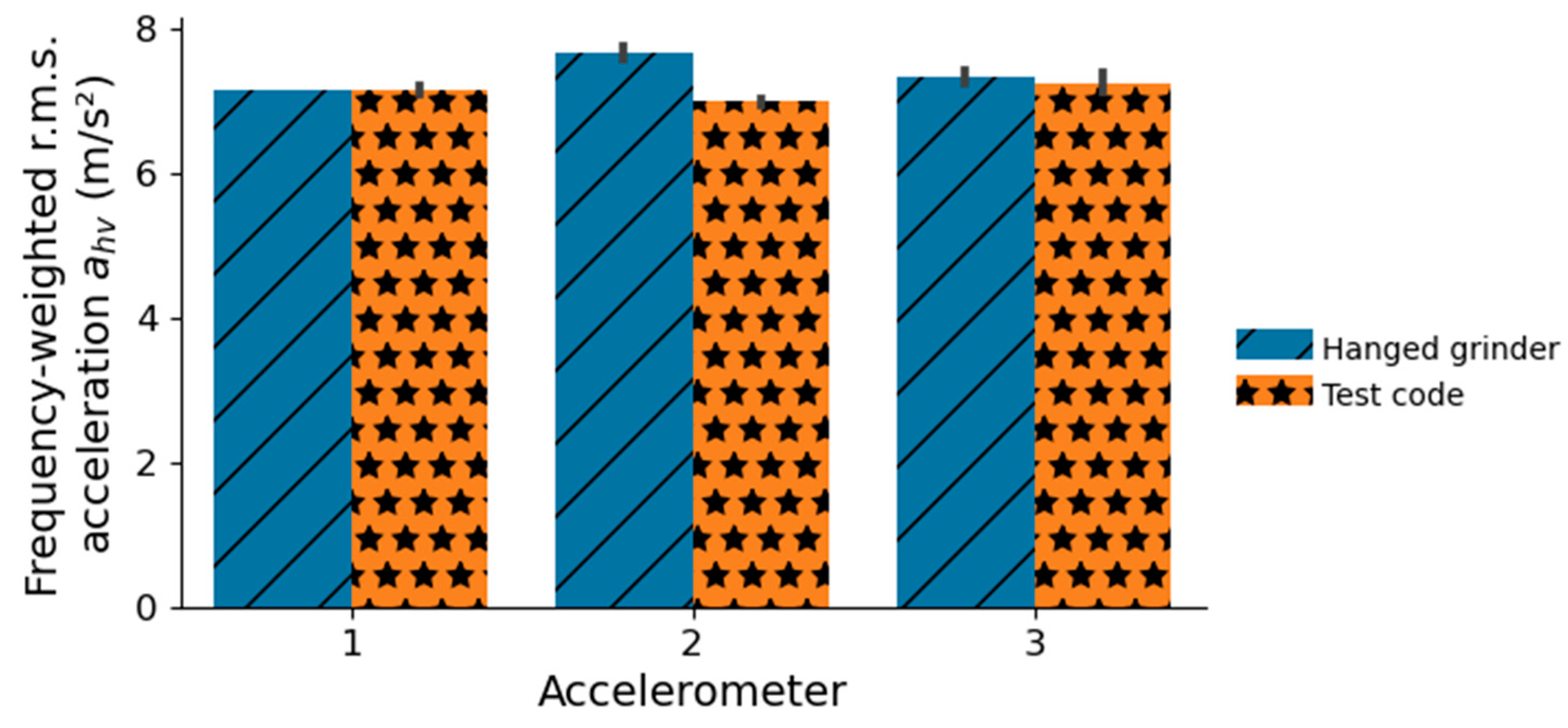 Proceedings 86 00013 g001 Proceedings 86 00013 g001