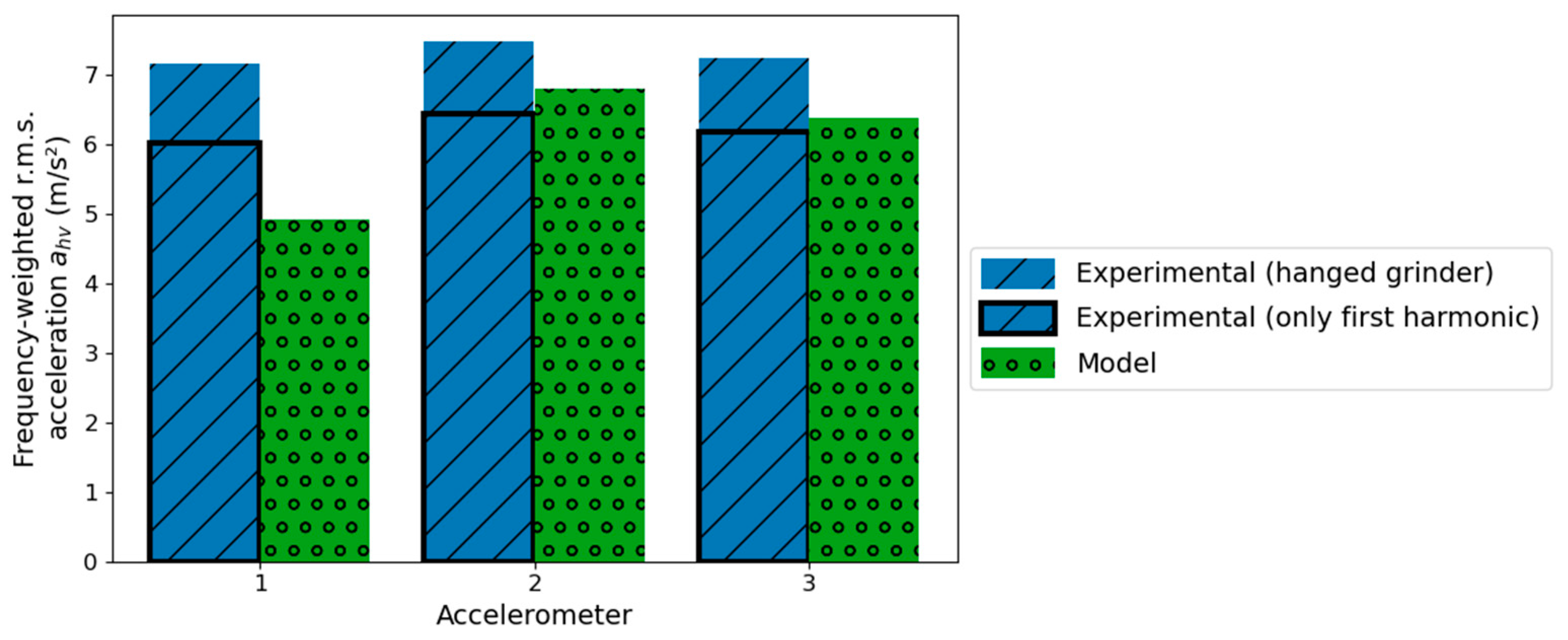 Proceedings 86 00013 g002 Proceedings 86 00013 g002