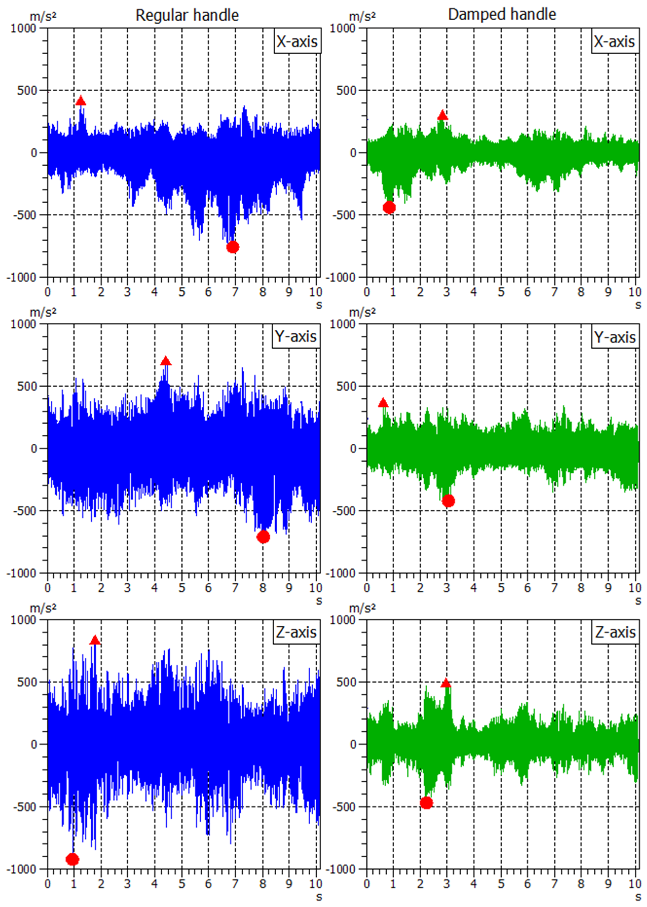 Proceedings 86 00018 g002 550