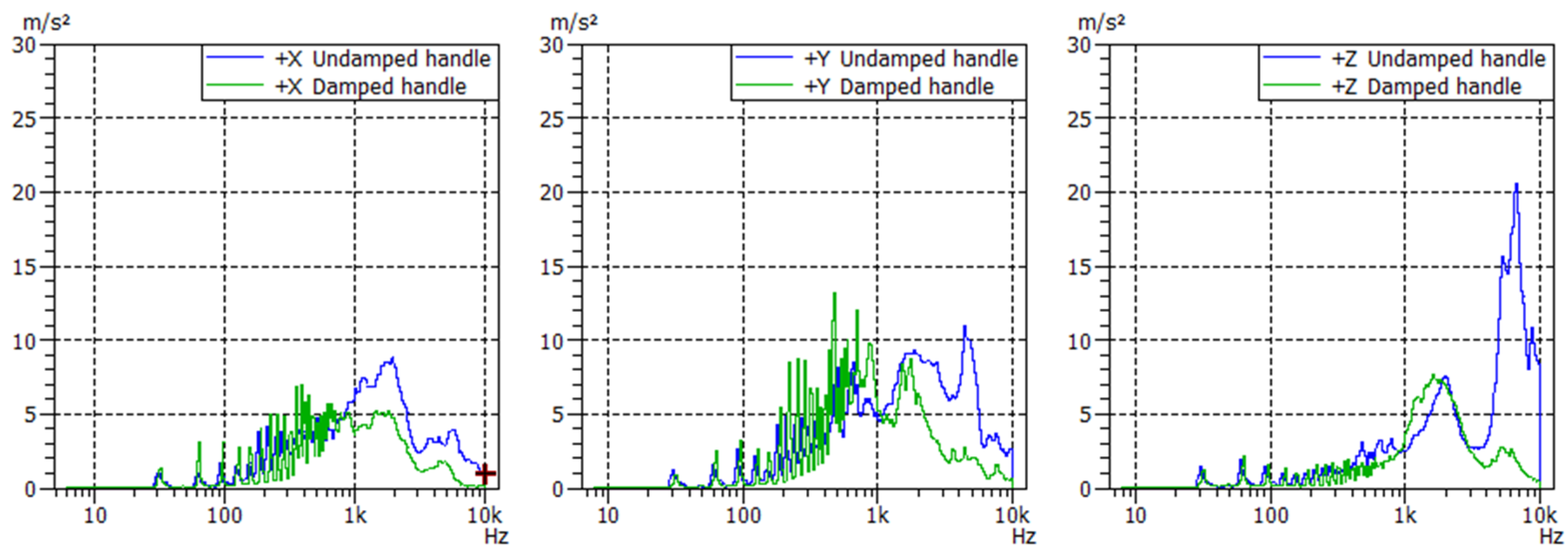 Proceedings 86 00018 g003 550