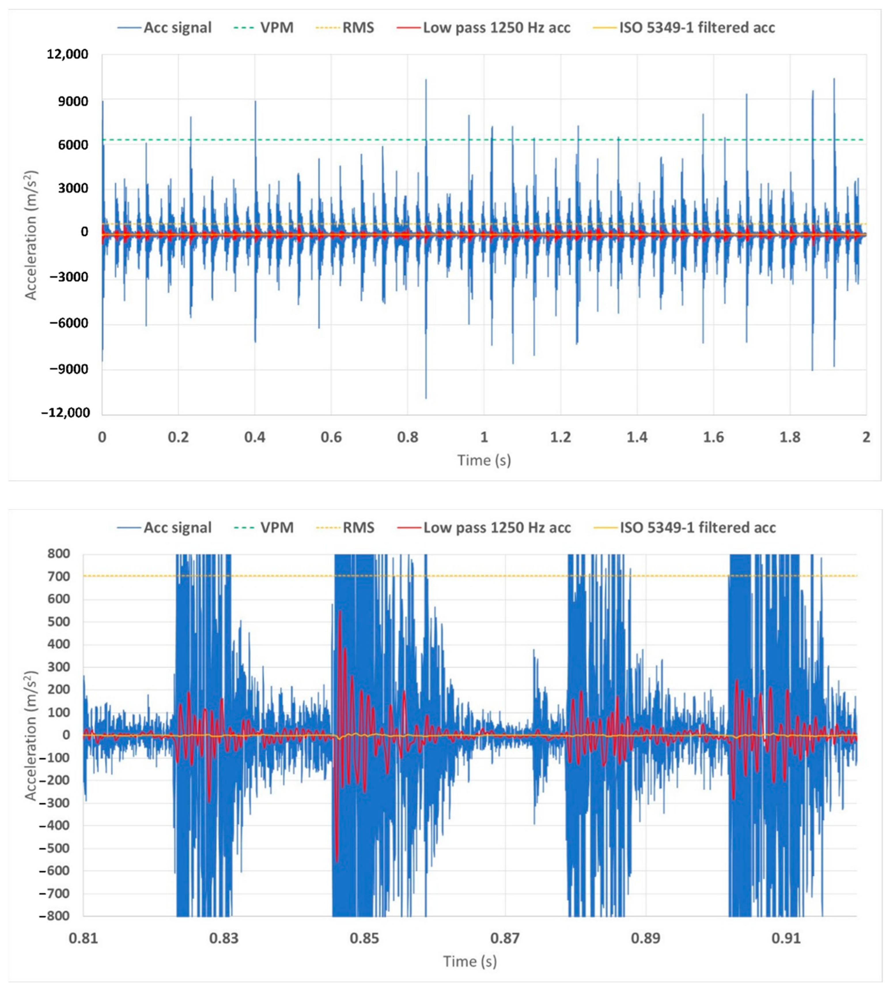 Proceedings 86 00029 g001