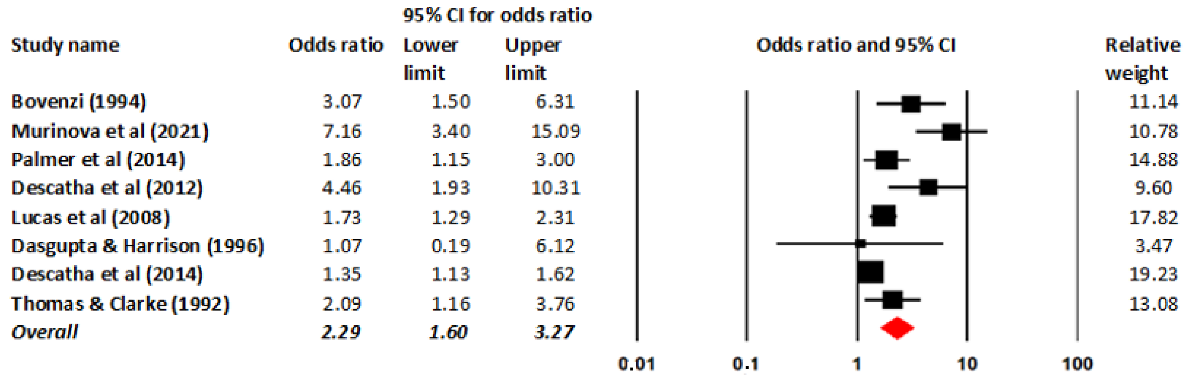 Proceedings 86 00030 g001 Proceedings 86 00030 g001