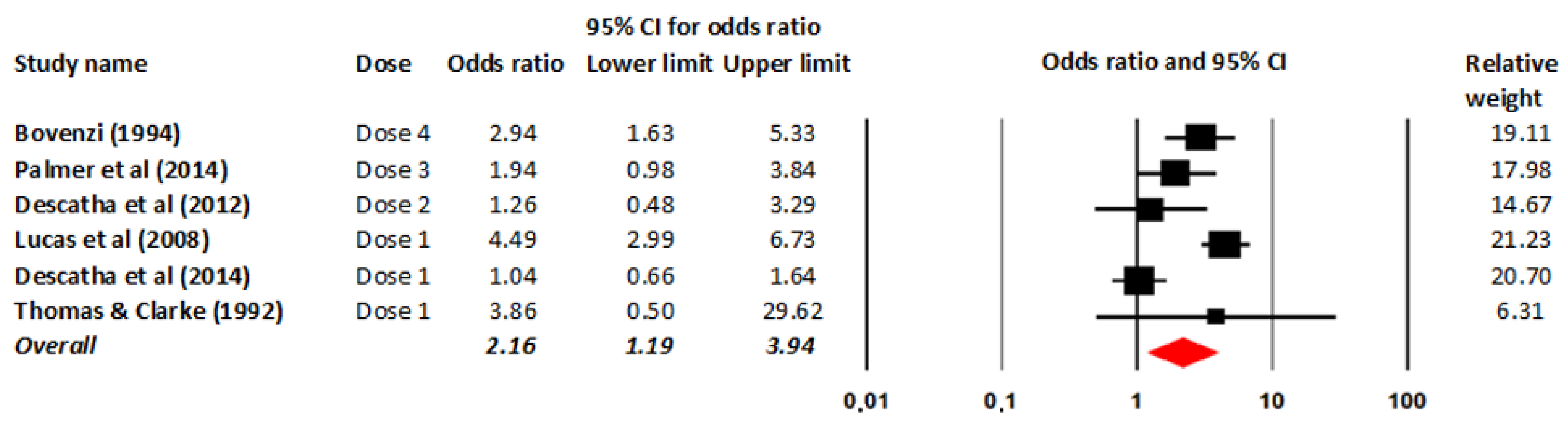 Proceedings 86 00030 g002 Proceedings 86 00030 g002