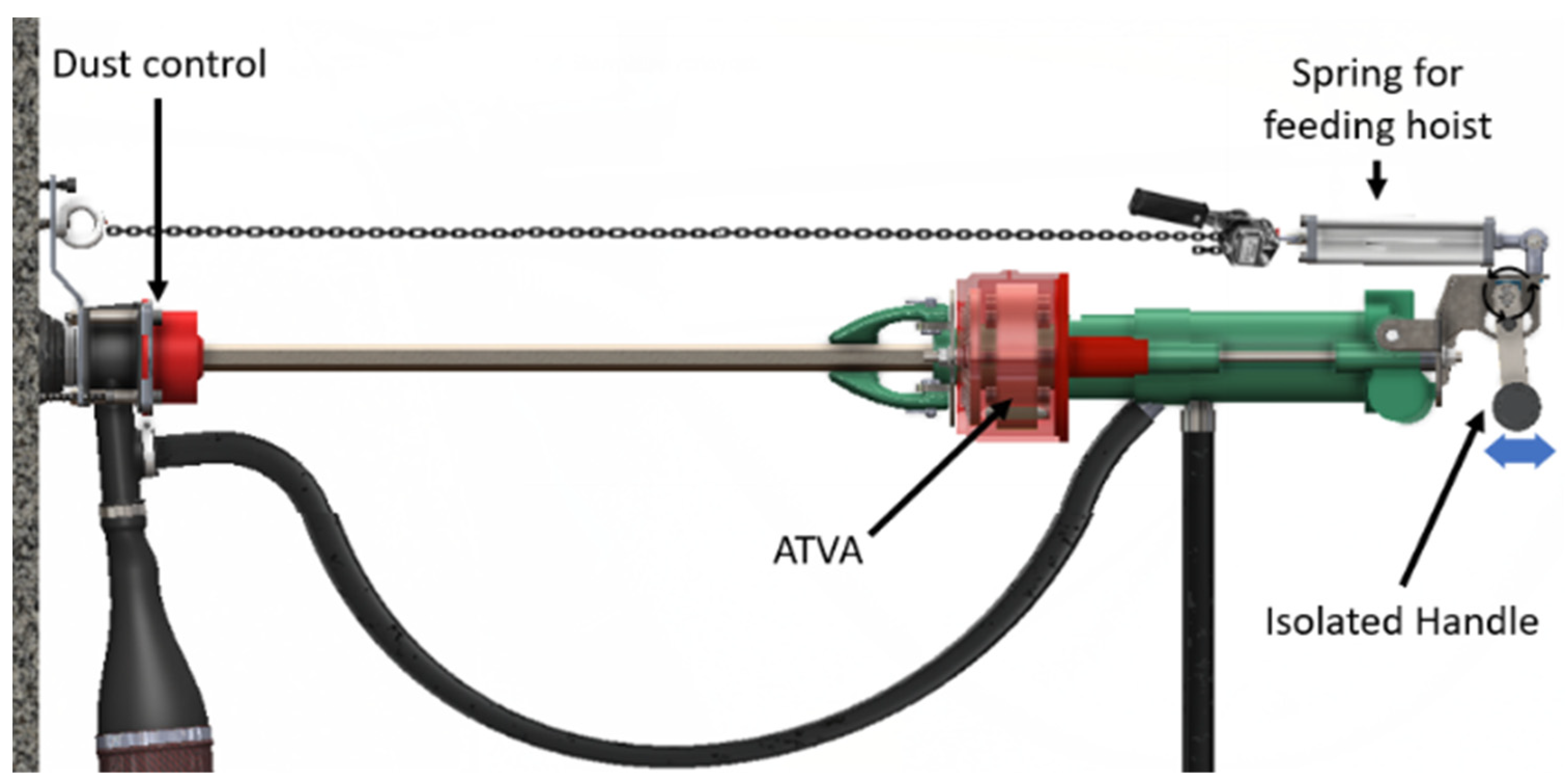 Proceedings 86 00033 g002 550