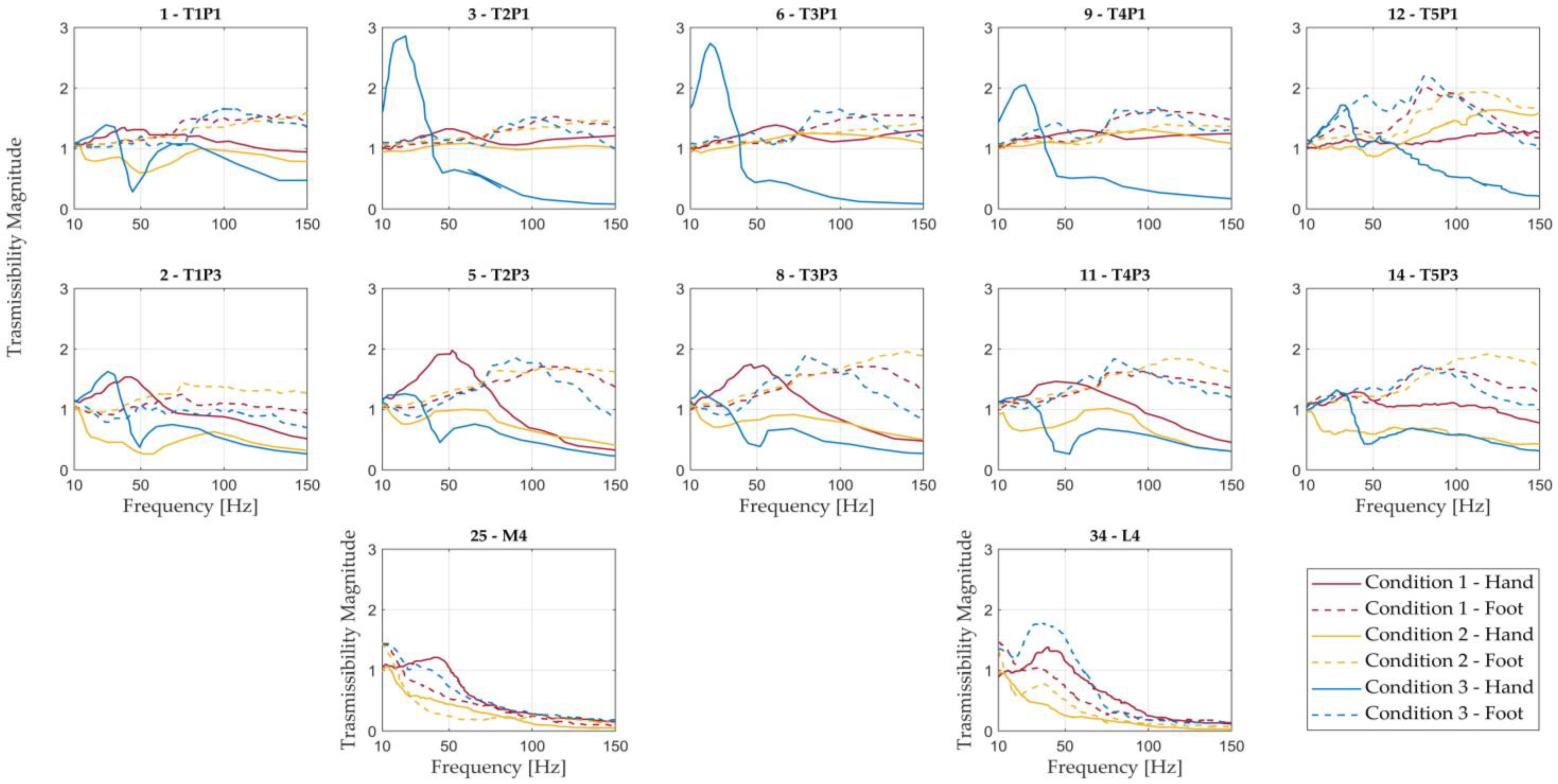 Proceedings 86 00034 g003 Proceedings 86 00034 g003