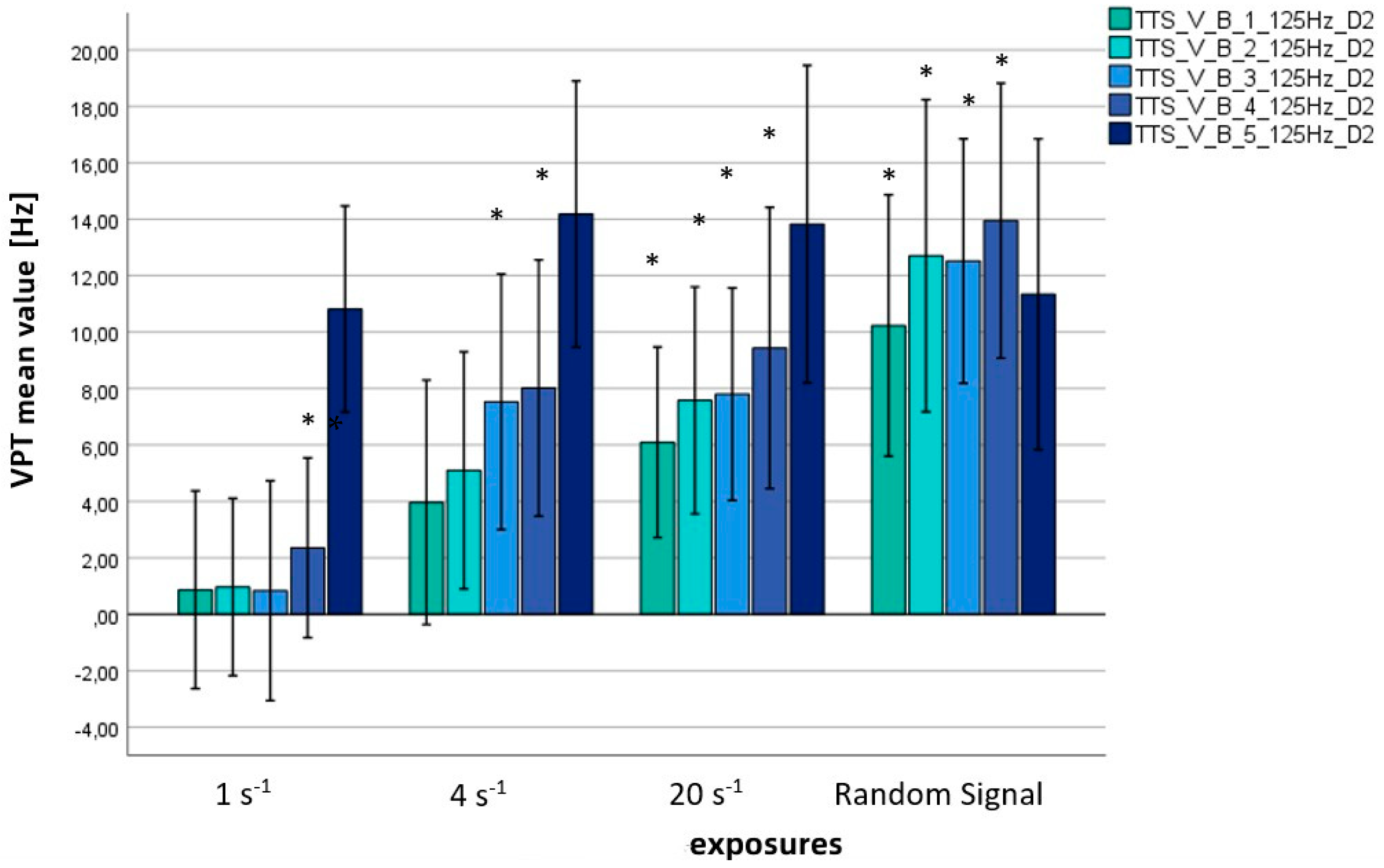 Proceedings 86 00035 g001 550