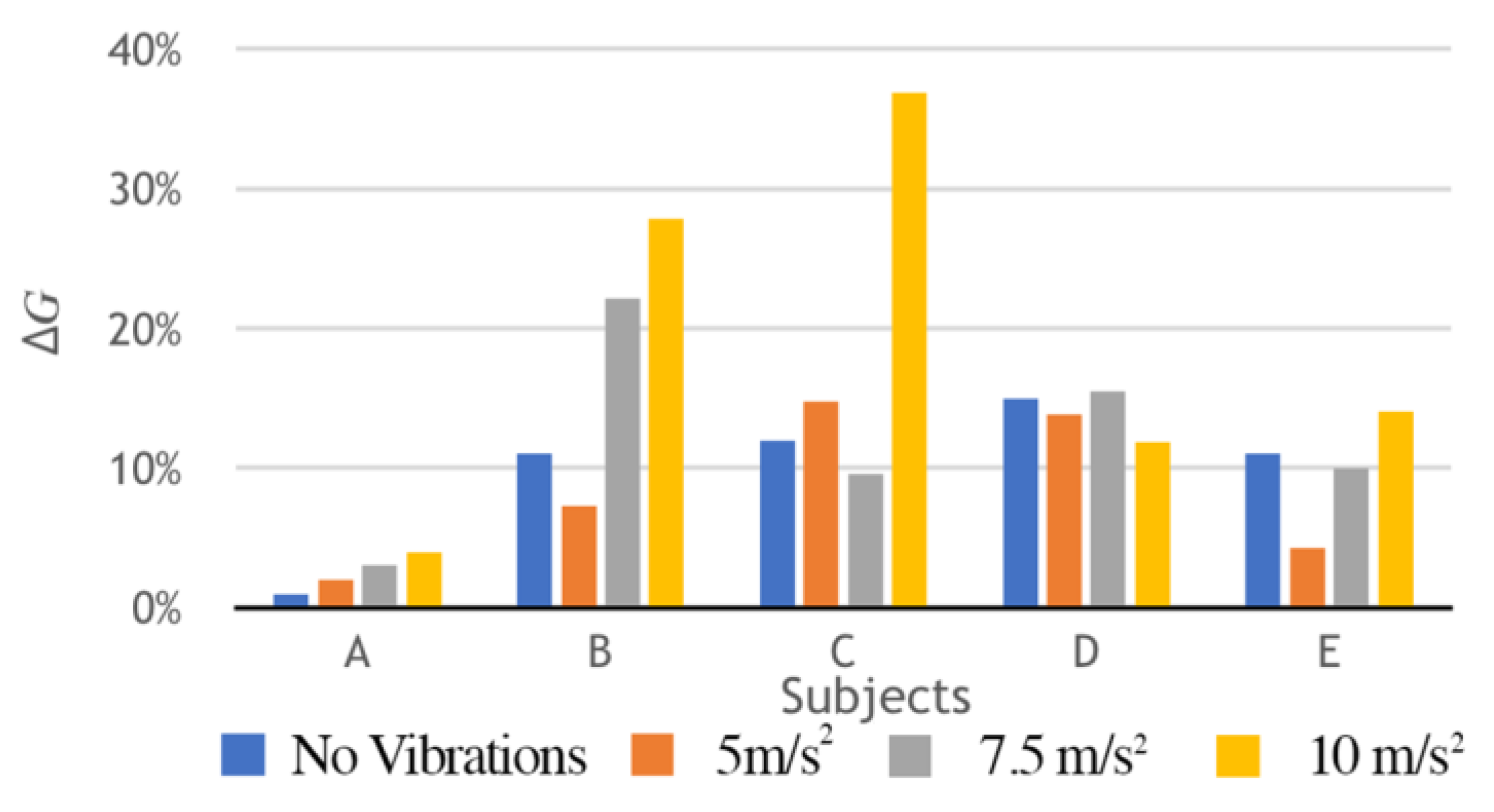 Proceedings 86 00036 g001 Proceedings 86 00036 g001